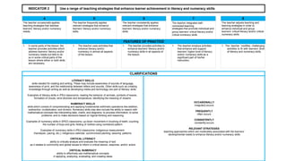 4. Classroom Observation Tool (COT).pptx