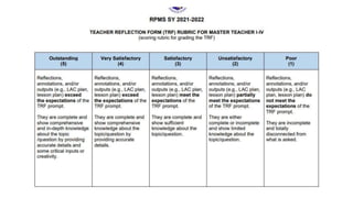 4. Classroom Observation Tool (COT).pptx