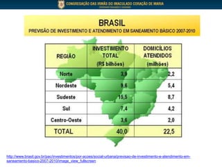 http://www.brasil.gov.br/pac/investimentos/por-acoes/social-urbana/previsao-de-investimento-e-atendimento-em-
saneamento-basico-2007-2010/image_view_fullscreen
 