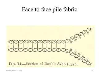 Face to face pile fabric
Monday, March 6, 2023 22
 