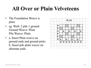 All Over or Plain Velveteens
• The Foundation Weave is
plain
• eg. Weft- 2 pile 1 ground
Ground Weave- Plain
Pile Weave- Plain
• a. Insert Plain weave on
ground ends and ground picks
b. Insert pile plain weave on
alternate ends.
Monday, March 6, 2023 62
 