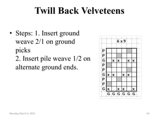 Twill Back Velveteens
• Steps: 1. Insert ground
weave 2/1 on ground
picks
2. Insert pile weave 1/2 on
alternate ground ends.
Monday, March 6, 2023 63
 