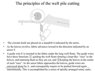 The principles of the weft pile cutting
• The circular knife are placed on a mandrill A indicated by the arrow.
• As the knives revolve, fabric advances toward in the direction indicated by an
arrow F.
• A guide wire E is inserted in the fabric under the long weft floats. The guide wires
have these functions ① guiding the weft floats forming a loop-like: “race” to the
knives, and tautening them as they are cut, and ②keeping the knives in the centre
of each “race”. As the uncut fabric approaches the knives, guide wires are
conveyed along by it , and consequently require to be pushed forward again
intermittently. This is accomplished by a series of spirally arranged rotary cams.
Monday, March 6, 2023 67
 