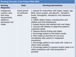 Nursing Care plan of the Patient With AIDS
Nursing
Diagnosis
Goal Nursing Interventions
Imbalanced
nutrition, less
than body
requirements,
related to
decreased oral
intake
Improvement
of nutritional
status
1. Assess for malnutrition with height, weight, age,
BUN, serum protein, and albumin, transferrin
levels, hemoglobin, hematocrit, and cutaneous
anergy.
2. Obtain dietary history, including likes and
dislikes and food intolerances.
3. Assess factors that interfere with oral intake.
4. Consult with dietitian to determine patient’s
nutritional needs.
5. Reduce factors limiting oral intake:
a. Encourage patient to rest before meals.
b. Plan meals so that they do not occur
immediately after painful or unpleasant
procedures.
c. Encourage patient to eat meals with visitors or
others when possible.
d. Encourage patient to prepare simple meals or to
obtain assistance with meal preparation if
possible.
 