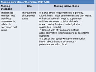 Nursing Care plan of the Patient With AIDS
Nursing
Diagnosis
Goal Nursing Interventions
Imbalanced
nutrition, less
than body
requirements,
related to
decreased oral
intake
Improvement
of nutritional
status
e. Serve small, frequent meals: 6 per day.
f. Limit fluids 1 hour before meals and with meals.
6. Instruct patient in ways to supplement
nutrition: consume protein-rich foods
(meat, poultry, fish) and carbohydrates
(pasta, fruit, breads).
7. Consult with physician and dietitian
about alternative feeding (enteral or parenteral
nutrition).
8. Consult with social worker or community
liaison about financial assistance if
patient cannot afford food.
 