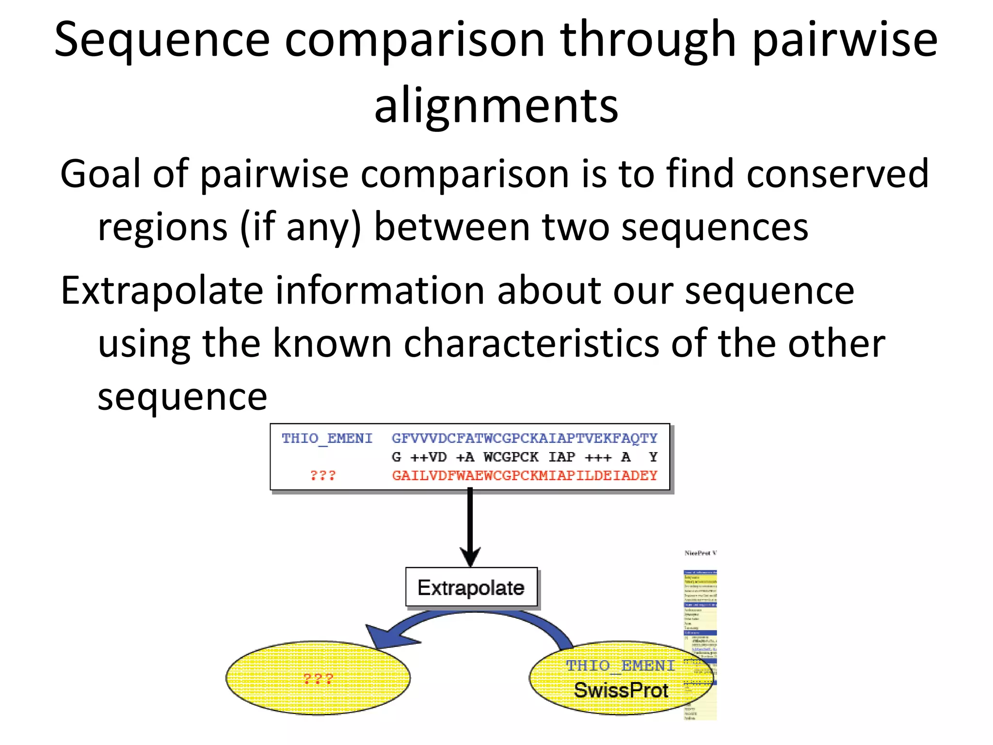 Sequence comparison through pairwise
alignments
Goal of pairwise comparison is to find conserved
regions (if any) between two sequences
Extrapolate information about our sequence
using the known characteristics of the other
sequence
 