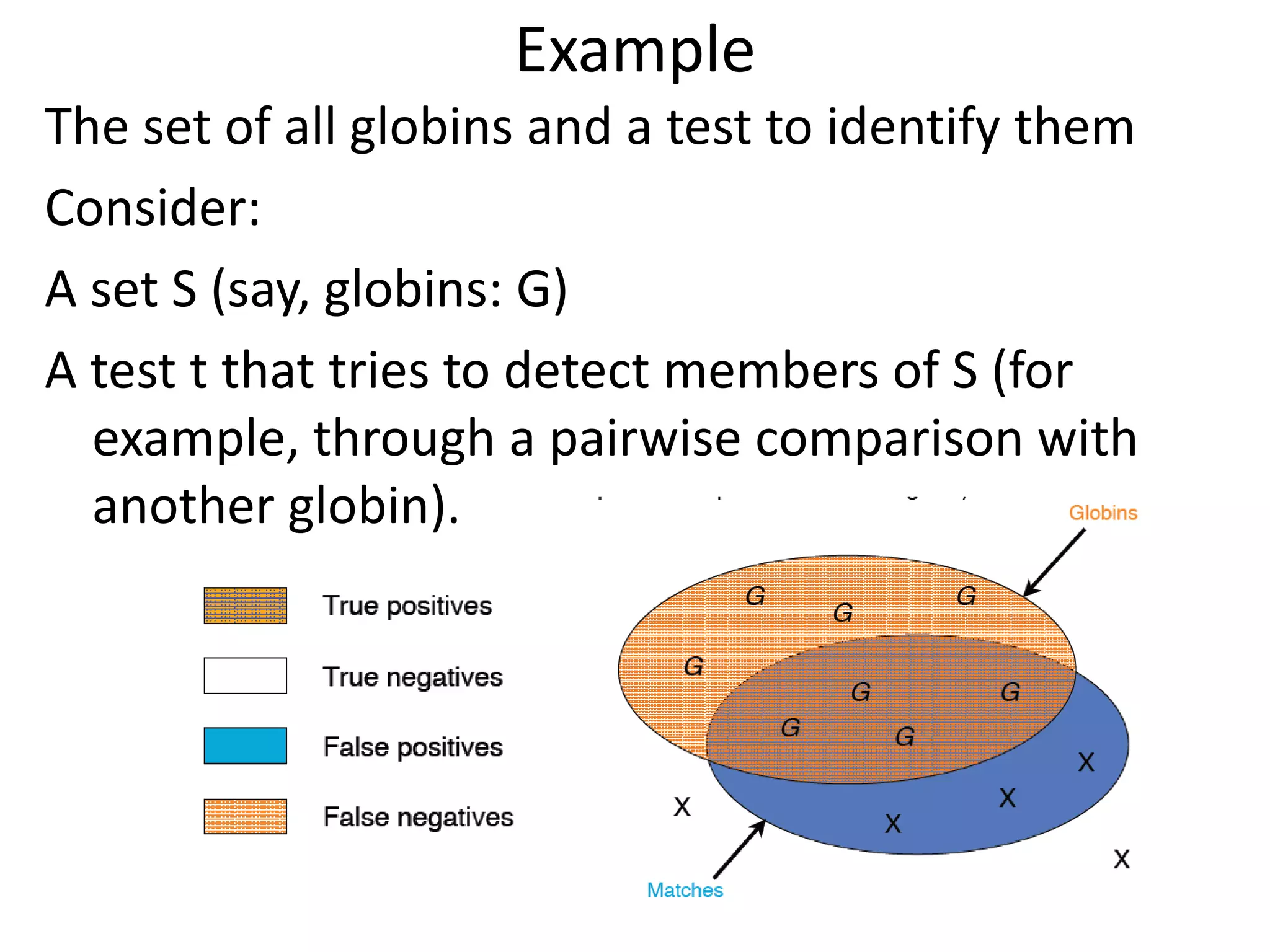 Example
The set of all globins and a test to identify them
Consider:
A set S (say, globins: G)
A test t that tries to detect members of S (for
example, through a pairwise comparison with
another globin).
 