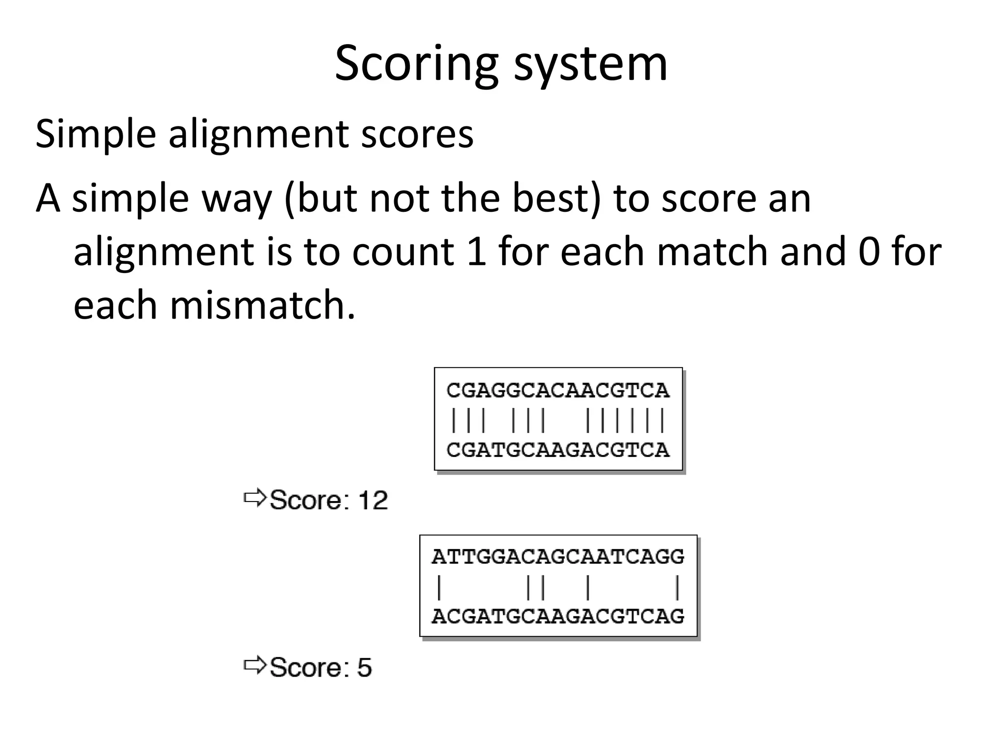 Scoring system
Simple alignment scores
A simple way (but not the best) to score an
alignment is to count 1 for each match and 0 for
each mismatch.
 