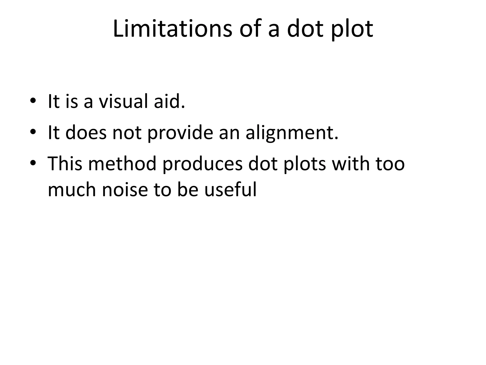 Limitations of a dot plot
• It is a visual aid.
• It does not provide an alignment.
• This method produces dot plots with too
much noise to be useful
 