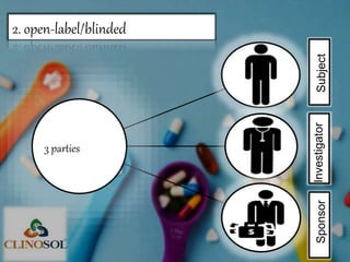 Clinical Trial Designs | PPTX