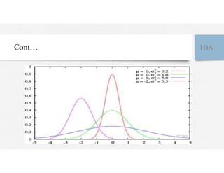 Cont… 106
4/27/2023
 