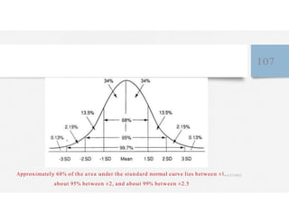 107
Approximately 68% of the a rea under the standard normal curve lies between ±1, 4/27/2023
about 95% between ±2, and about 99% between ±2.5
 