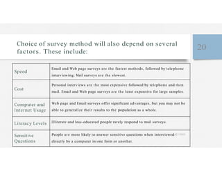 Choice of survey method will also depend on several
factors. These include:
20
Speed
Cost
Computer and
Internet Usage
Literacy Levels
Sensitive
Questions
Email and Web page surveys are the fastest methods, followed by telephone
interviewing. Mail surveys are the slowest.
Personal interviews are the most expensive followed by telephone and then
mail. Email and Web page surveys are the least expensive for large samples.
Web page and Email surveys offer significant advantages, but you may not be
able to generalize their results to the population as a whole.
Illiterate and less-educated people rarely respond to mail surveys.
People are more likely to answer sensitive questions when interviewed /27/2023
directly by a computer in one form or another.
 