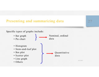 Presenting and summarizing data 27
Specific types of graphs include:
• Bar graph
• Pie chart
• Histogram
• Stem-and-leaf plot
• Box plot
• Scatter plot
• Line graph
• Others
Nominal, ordinal
data
Quantitative
data
4/27/2023
 