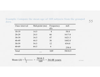 Example: Compute the mean age of 169 subjects from the grouped
data. 55
Class interval
10-19
20-29
30-39
40-49
50-59
60-69
Total
Mid-point (mi)
14.5
24.5
34.5
44.5
54.5
64.5
__
Frequency mifi
(fi)
4 58.0
66 1617.0
47 1621.5
36 1602.0
12 654.0
4 258.0
169 5810.5
Mean ( ) =
∑
∑
=
5810.5
169
= 34.48 years 4/27/2023
 
