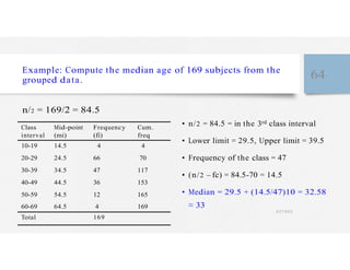 Example: Compute the median age of 169 subjects from the
grouped data. 64
n/2 = 169/2 = 84.5
Class
interval
10-19
20-29
30-39
40-49
50-59
Mid-point
(mi)
14.5
24.5
34.5
44.5
54.5
Frequency Cum.
(fi) freq
4 4
66 70
47 117
36 153
12 165
• n/2 = 84.5 = in the 3rd class interval
• Lower limit = 29.5, Upper limit = 39.5
• Frequency of the class = 47
• (n/2 – fc) = 84.5-70 = 14.5
• Median = 29.5 + (14.5/47)10 = 32.58
60-69 64.5 4 169 ≈ 33
4/27/2023
Total 169
 