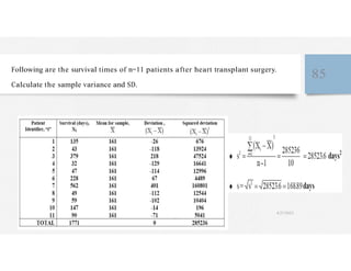 Following are the survival times of n=11 patients after heart transplant surgery.
85
Calculate the sample variance and SD.
4/27/2023
 