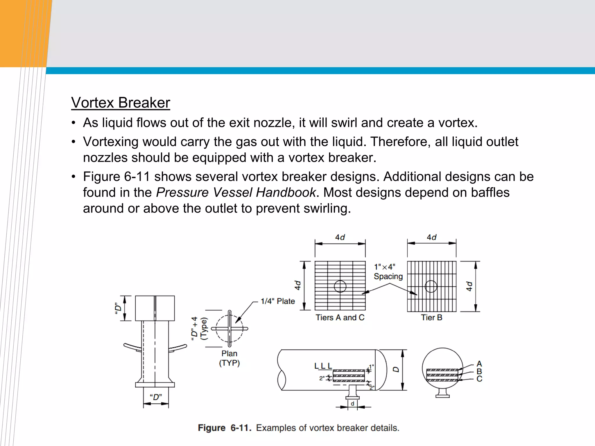 Vortex Breaker Types 4. Mechanical design of pressure vessels_slides.pdf