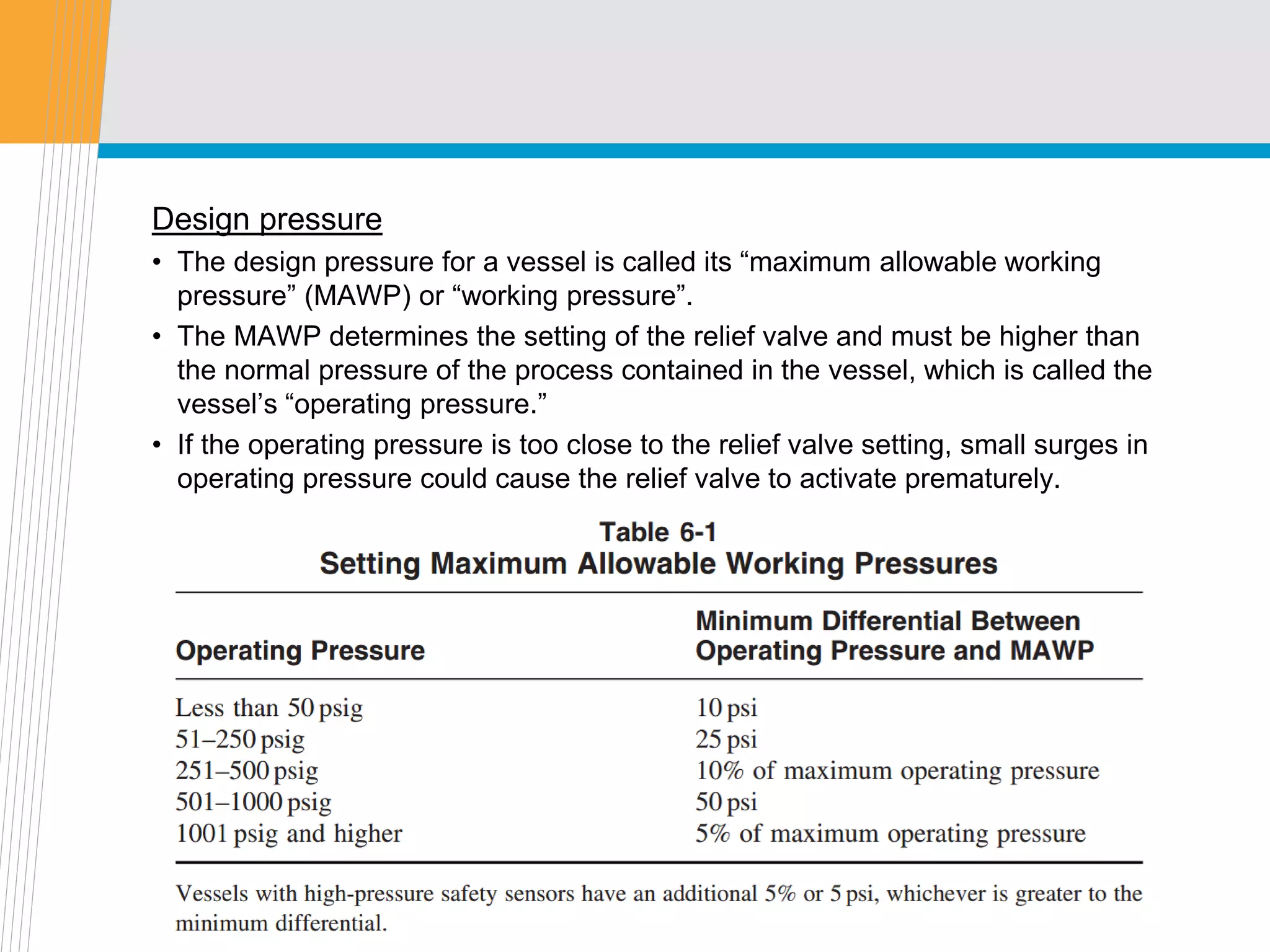 4. Mechanical design of pressure vessels_slides.pdf