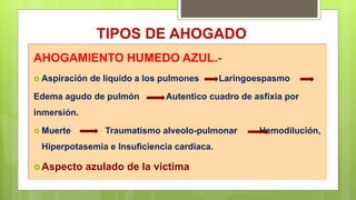 4.- ASFIXIAS.pptx