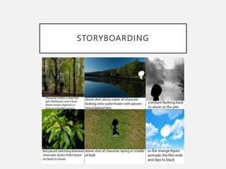 STORYBOARDING
 