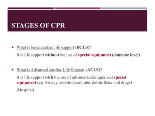 4.CPR.pptx