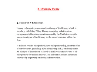 4.Theories of Entrepreneurship..pptx