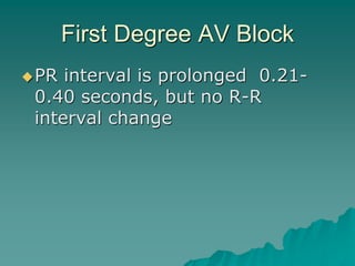 4. Cardiac conduction disturbances ppt (1).pdf