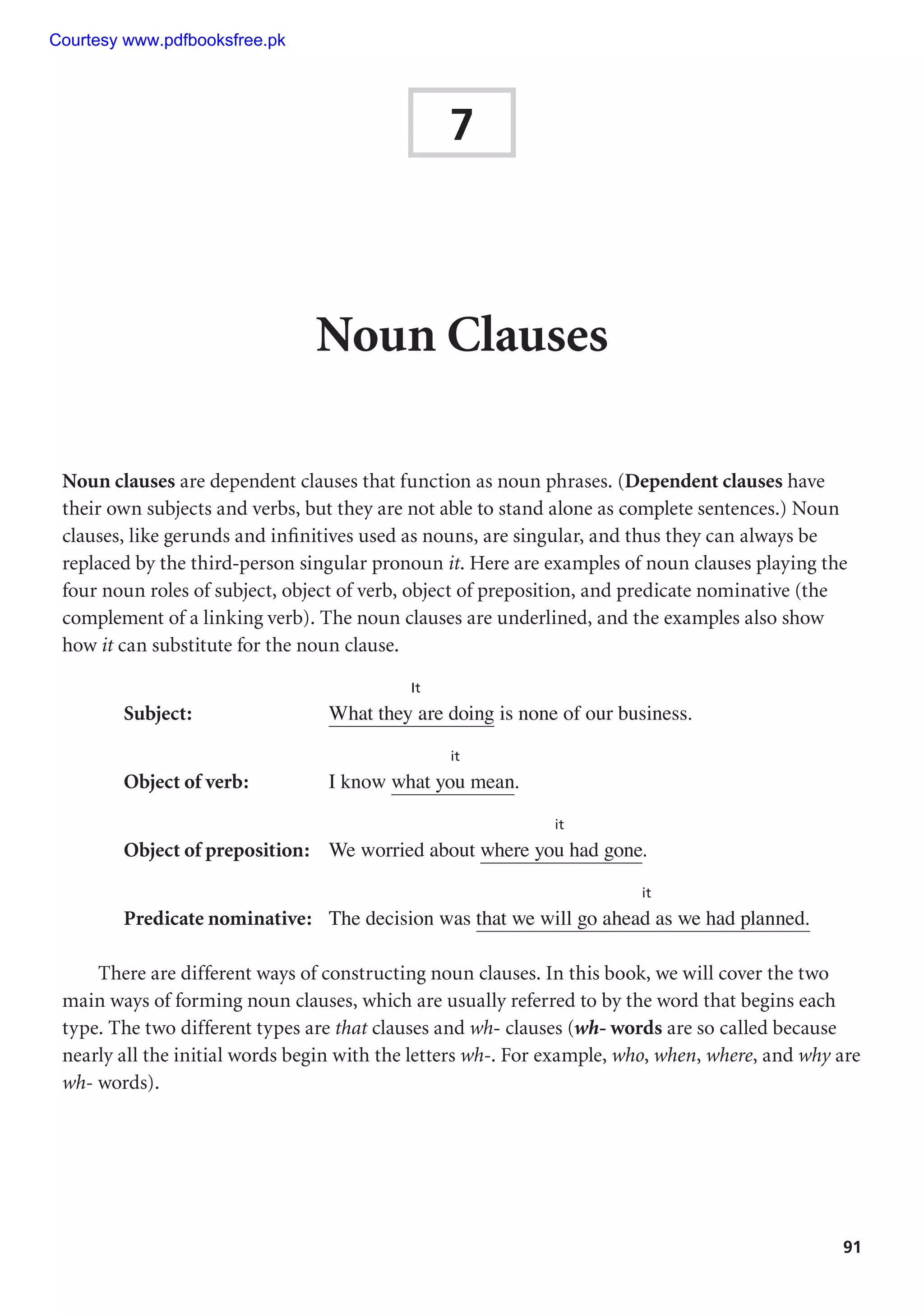 91
7
Noun Clauses
Noun clauses are dependent clauses that function as noun phrases. (Dependent clauses have
their own subjects and verbs, but they are not able to stand alone as complete sentences.) Noun
clauses, like gerunds and infinitives used as nouns, are singular, and thus they can always be
replaced by the third-person singular pronoun it. Here are examples of noun clauses playing the
four noun roles of subject, object of verb, object of preposition, and predicate nominative (the
complement of a linking verb). The noun clauses are underlined, and the examples also show
how it can substitute for the noun clause.
It
Subject: What they are doing is none of our business.
it
Object of verb: I know what you mean.
it
Object of preposition: We worried about where you had gone.
it
Predicate nominative: The decision was that we will go ahead as we had planned.
There are different ways of constructing noun clauses. In this book, we will cover the two
main ways of forming noun clauses, which are usually referred to by the word that begins each
type. The two different types are that clauses and wh- clauses (wh- words are so called because
nearly all the initial words begin with the letters wh-. For example, who, when, where, and why are
wh- words).
Courtesy www.pdfbooksfree.pk
 