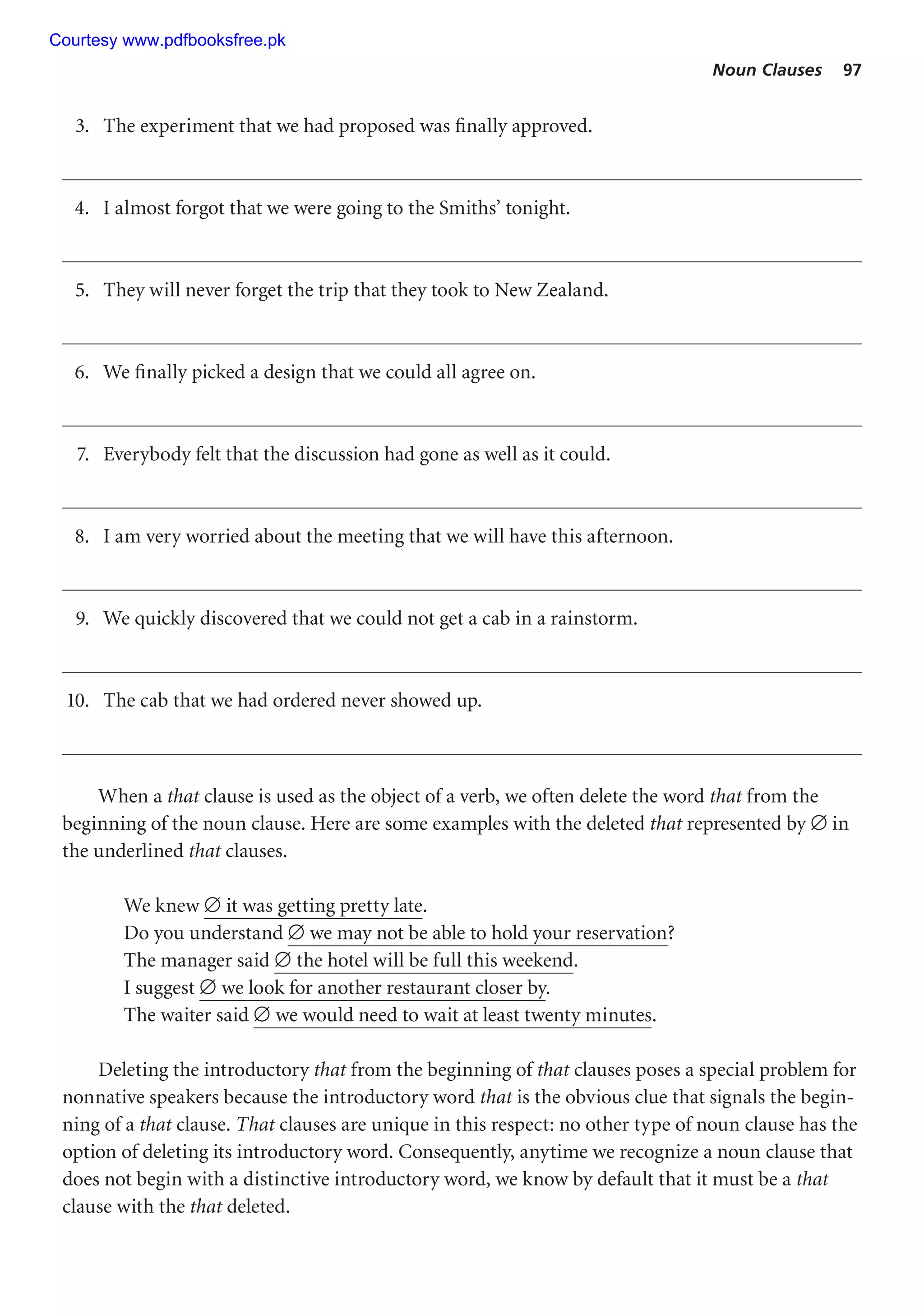 Noun Clauses 97
3. The experiment that we had proposed was finally approved.
4. I almost forgot that we were going to the Smiths’ tonight.
5. They will never forget the trip that they took to New Zealand.
6. We finally picked a design that we could all agree on.
7. Everybody felt that the discussion had gone as well as it could.
8. I am very worried about the meeting that we will have this afternoon.
9. We quickly discovered that we could not get a cab in a rainstorm.
10. The cab that we had ordered never showed up.
When a that clause is used as the object of a verb, we often delete the word that from the
beginning of the noun clause. Here are some examples with the deleted that represented by ∅ in
the underlined that clauses.
We knew ∅ it was getting pretty late.
Do you understand ∅ we may not be able to hold your reservation?
The manager said ∅ the hotel will be full this weekend.
I suggest ∅ we look for another restaurant closer by.
The waiter said ∅ we would need to wait at least twenty minutes.
Deleting the introductory that from the beginning of that clauses poses a special problem for
nonnative speakers because the introductory word that is the obvious clue that signals the begin-
ning of a that clause. That clauses are unique in this respect: no other type of noun clause has the
option of deleting its introductory word. Consequently, anytime we recognize a noun clause that
does not begin with a distinctive introductory word, we know by default that it must be a that
clause with the that deleted.
Courtesy www.pdfbooksfree.pk
 