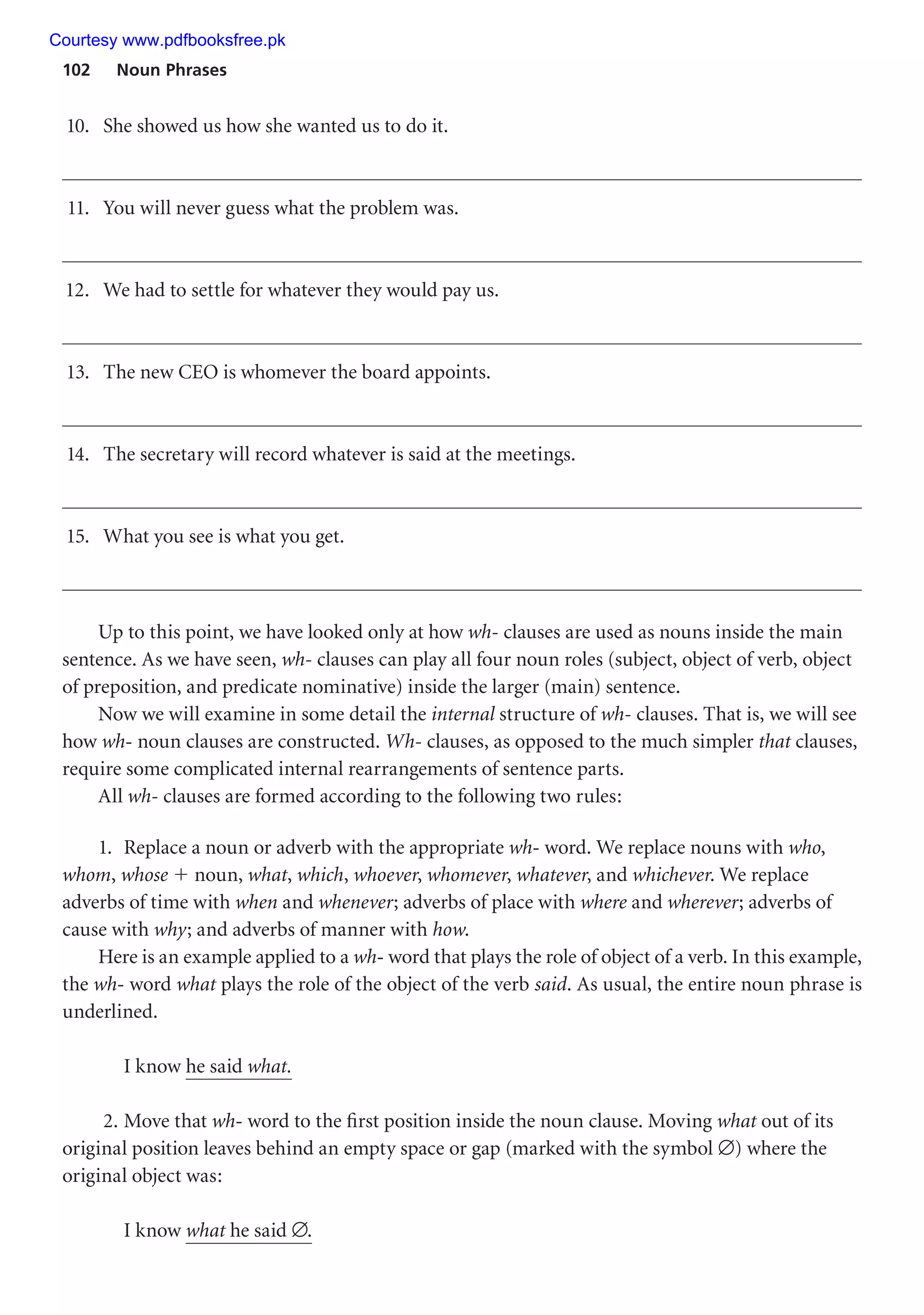 102 Noun Phrases
10. She showed us how she wanted us to do it.
11. You will never guess what the problem was.
12. We had to settle for whatever they would pay us.
13. The new CEO is whomever the board appoints.
14. The secretary will record whatever is said at the meetings.
15. What you see is what you get.
Up to this point, we have looked only at how wh- clauses are used as nouns inside the main
sentence. As we have seen, wh- clauses can play all four noun roles (subject, object of verb, object
of preposition, and predicate nominative) inside the larger (main) sentence.
Now we will examine in some detail the internal structure of wh- clauses. That is, we will see
how wh- noun clauses are constructed. Wh- clauses, as opposed to the much simpler that clauses,
require some complicated internal rearrangements of sentence parts.
All wh- clauses are formed according to the following two rules:
1. Replace a noun or adverb with the appropriate wh- word. We replace nouns with who,
whom, whose  noun, what, which, whoever, whomever, whatever, and whichever. We replace
adverbs of time with when and whenever; adverbs of place with where and wherever; adverbs of
cause with why; and adverbs of manner with how.
Here is an example applied to a wh- word that plays the role of object of a verb. In this example,
the wh- word what plays the role of the object of the verb said. As usual, the entire noun phrase is
underlined.
I know he said what.
2. Move that wh- word to the first position inside the noun clause. Moving what out of its
original position leaves behind an empty space or gap (marked with the symbol ∅) where the
original object was:
I know what he said ∅.
Courtesy www.pdfbooksfree.pk
 