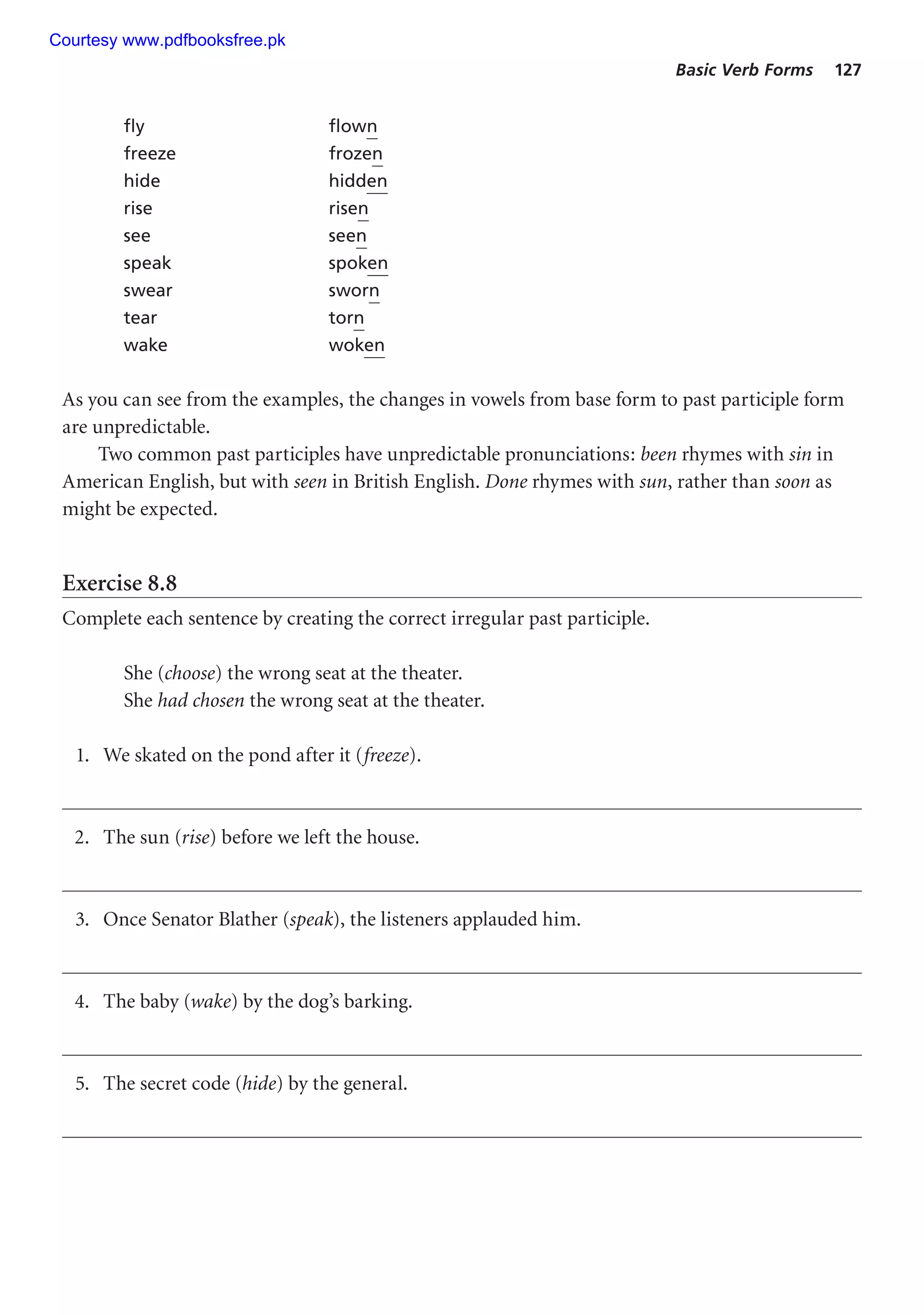 Basic Verb Forms 127
fly flown
freeze frozen
hide hidden
rise risen
see seen
speak spoken
swear sworn
tear torn
wake woken
As you can see from the examples, the changes in vowels from base form to past participle form
are unpredictable.
Two common past participles have unpredictable pronunciations: been rhymes with sin in
American English, but with seen in British English. Done rhymes with sun, rather than soon as
might be expected.
Exercise 8.8
Complete each sentence by creating the correct irregular past participle.
She (choose) the wrong seat at the theater.
She had chosen the wrong seat at the theater.
1. We skated on the pond after it (freeze).
2. The sun (rise) before we left the house.
3. Once Senator Blather (speak), the listeners applauded him.
4. The baby (wake) by the dog’s barking.
5. The secret code (hide) by the general.
Courtesy www.pdfbooksfree.pk
 