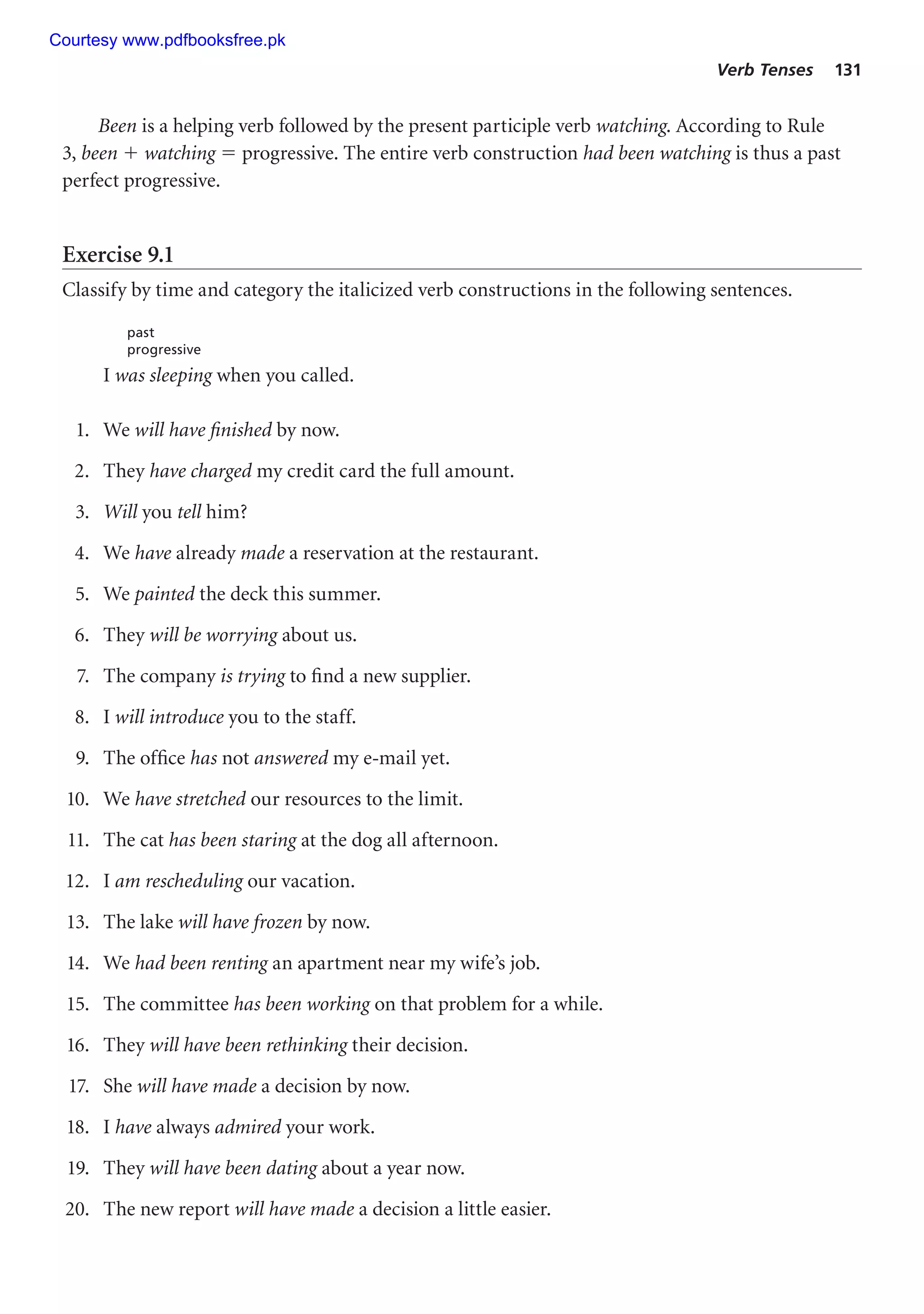 Verb Tenses 131
Been is a helping verb followed by the present participle verb watching. According to Rule
3, been  watching  progressive. The entire verb construction had been watching is thus a past
perfect progressive.
Exercise 9.1
Classify by time and category the italicized verb constructions in the following sentences.
past
progressive
I was sleeping when you called.
1. We will have finished by now.
2. They have charged my credit card the full amount.
3. Will you tell him?
4. We have already made a reservation at the restaurant.
5. We painted the deck this summer.
6. They will be worrying about us.
7. The company is trying to find a new supplier.
8. I will introduce you to the staff.
9. The office has not answered my e-mail yet.
10. We have stretched our resources to the limit.
11. The cat has been staring at the dog all afternoon.
12. I am rescheduling our vacation.
13. The lake will have frozen by now.
14. We had been renting an apartment near my wife’s job.
15. The committee has been working on that problem for a while.
16. They will have been rethinking their decision.
17. She will have made a decision by now.
18. I have always admired your work.
19. They will have been dating about a year now.
20. The new report will have made a decision a little easier.
Courtesy www.pdfbooksfree.pk
 