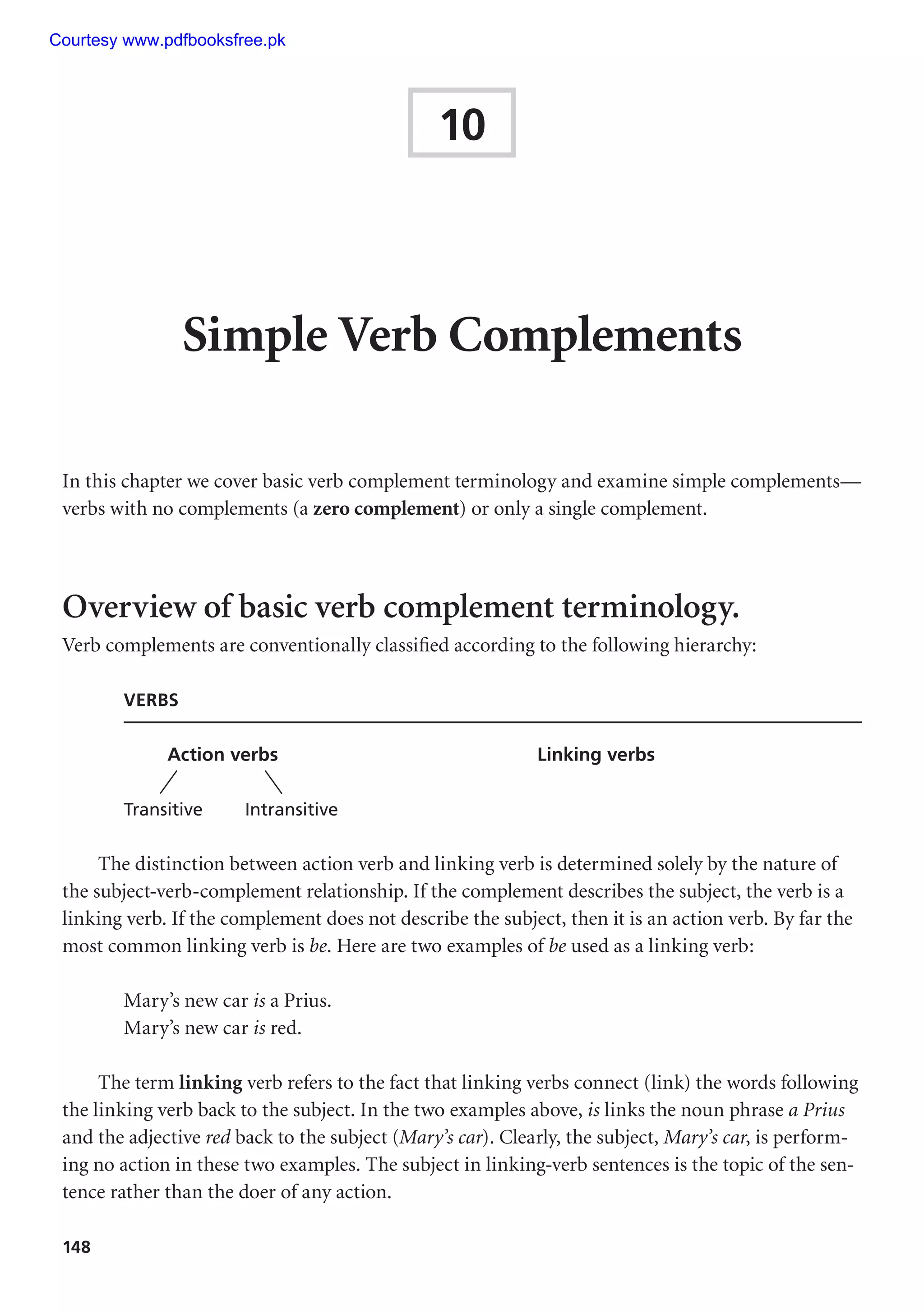 148
10
Simple Verb Complements
In this chapter we cover basic verb complement terminology and examine simple complements—
verbs with no complements (a zero complement) or only a single complement.
Overview of basic verb complement terminology.
Verb complements are conventionally classified according to the following hierarchy:
VERBS
Action verbs Linking verbs
Transitive Intransitive
The distinction between action verb and linking verb is determined solely by the nature of
the subject-verb-complement relationship. If the complement describes the subject, the verb is a
linking verb. If the complement does not describe the subject, then it is an action verb. By far the
most common linking verb is be. Here are two examples of be used as a linking verb:
Mary’s new car is a Prius.
Mary’s new car is red.
The term linking verb refers to the fact that linking verbs connect (link) the words following
the linking verb back to the subject. In the two examples above, is links the noun phrase a Prius
and the adjective red back to the subject (Mary’s car). Clearly, the subject, Mary’s car, is perform-
ing no action in these two examples. The subject in linking-verb sentences is the topic of the sen-
tence rather than the doer of any action.
Courtesy www.pdfbooksfree.pk
 