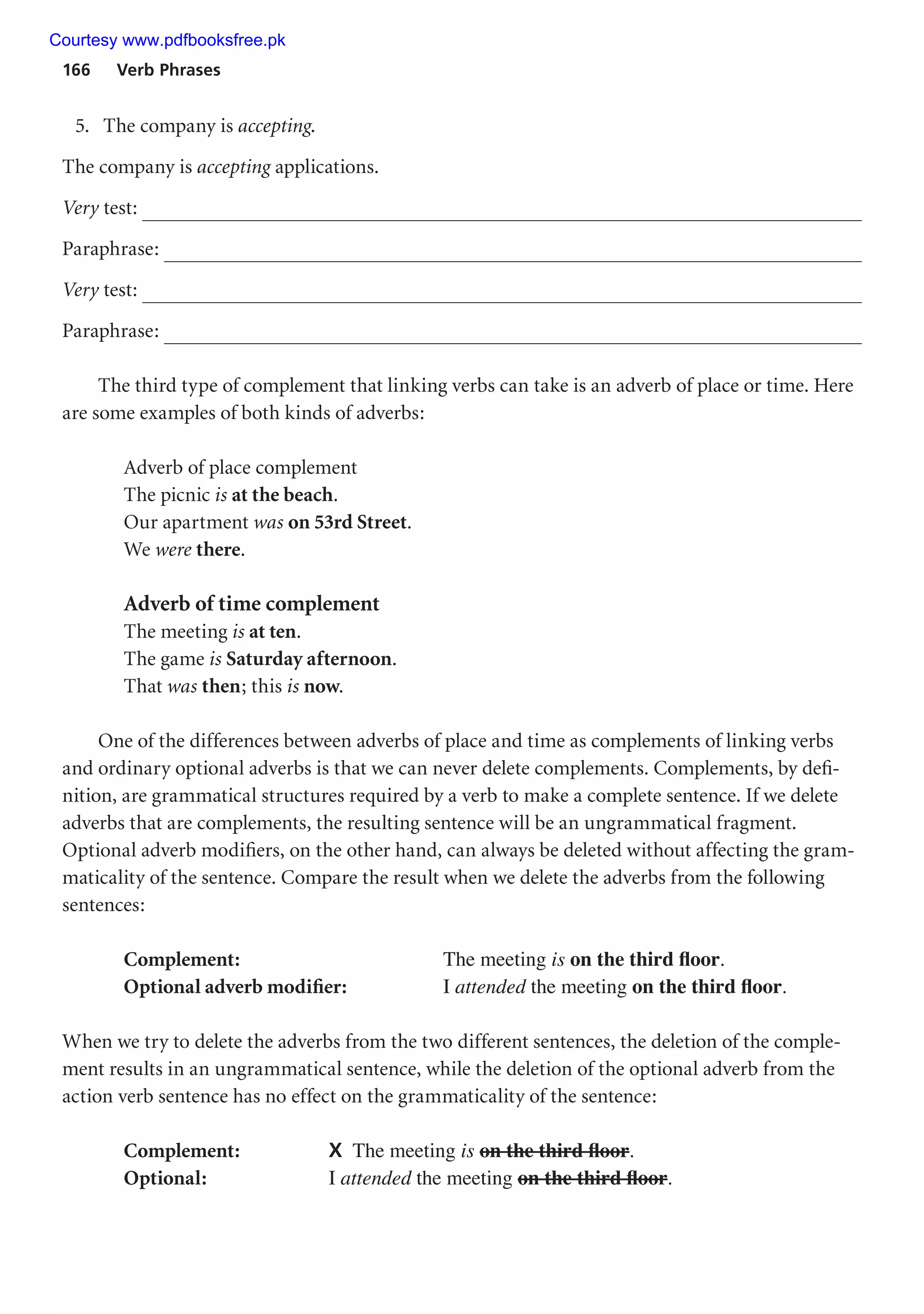 166 Verb Phrases
5. The company is accepting.
The company is accepting applications.
Very test:
Paraphrase:
Very test:
Paraphrase:
The third type of complement that linking verbs can take is an adverb of place or time. Here
are some examples of both kinds of adverbs:
Adverb of place complement
The picnic is at the beach.
Our apartment was on 53rd Street.
We were there.
Adverb of time complement
The meeting is at ten.
The game is Saturday afternoon.
That was then; this is now.
One of the differences between adverbs of place and time as complements of linking verbs
and ordinary optional adverbs is that we can never delete complements. Complements, by defi-
nition, are grammatical structures required by a verb to make a complete sentence. If we delete
adverbs that are complements, the resulting sentence will be an ungrammatical fragment.
Optional adverb modifiers, on the other hand, can always be deleted without affecting the gram-
maticality of the sentence. Compare the result when we delete the adverbs from the following
sentences:
Complement: The meeting is on the third floor.
Optional adverb modifier: I attended the meeting on the third floor.
When we try to delete the adverbs from the two different sentences, the deletion of the comple-
ment results in an ungrammatical sentence, while the deletion of the optional adverb from the
action verb sentence has no effect on the grammaticality of the sentence:
Complement: X The meeting is on the third floor.
Optional: I attended the meeting on the third floor.
Courtesy www.pdfbooksfree.pk
 