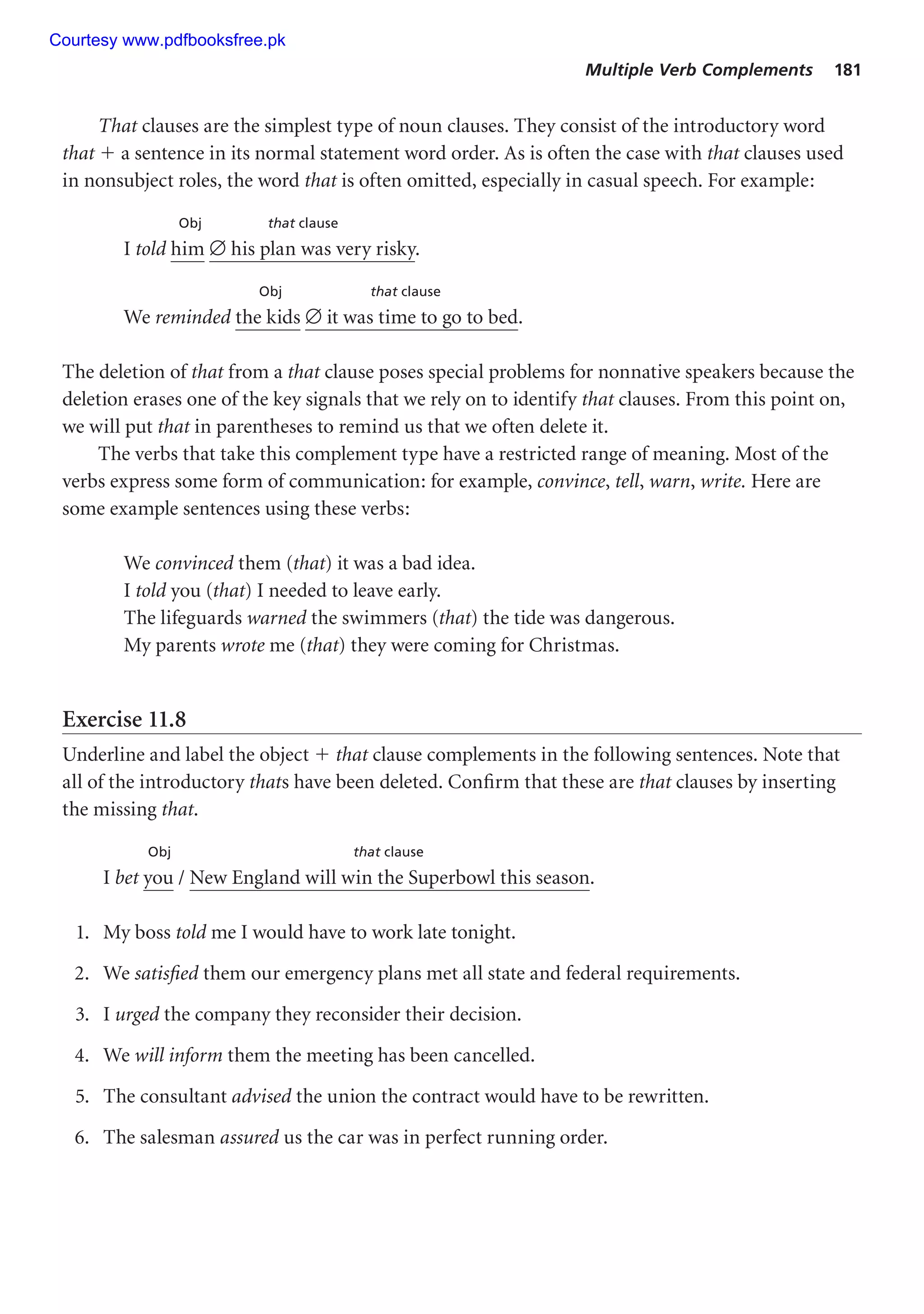Multiple Verb Complements 181
That clauses are the simplest type of noun clauses. They consist of the introductory word
that  a sentence in its normal statement word order. As is often the case with that clauses used
in nonsubject roles, the word that is often omitted, especially in casual speech. For example:
Obj that clause
I told him ∅ his plan was very risky.
Obj that clause
We reminded the kids ∅ it was time to go to bed.
The deletion of that from a that clause poses special problems for nonnative speakers because the
deletion erases one of the key signals that we rely on to identify that clauses. From this point on,
we will put that in parentheses to remind us that we often delete it.
The verbs that take this complement type have a restricted range of meaning. Most of the
verbs express some form of communication: for example, convince, tell, warn, write. Here are
some example sentences using these verbs:
We convinced them (that) it was a bad idea.
I told you (that) I needed to leave early.
The lifeguards warned the swimmers (that) the tide was dangerous.
My parents wrote me (that) they were coming for Christmas.
Exercise 11.8
Underline and label the object  that clause complements in the following sentences. Note that
all of the introductory thats have been deleted. Confirm that these are that clauses by inserting
the missing that.
Obj that clause
I bet you / New England will win the Superbowl this season.
1. My boss told me I would have to work late tonight.
2. We satisfied them our emergency plans met all state and federal requirements.
3. I urged the company they reconsider their decision.
4. We will inform them the meeting has been cancelled.
5. The consultant advised the union the contract would have to be rewritten.
6. The salesman assured us the car was in perfect running order.
Courtesy www.pdfbooksfree.pk
 