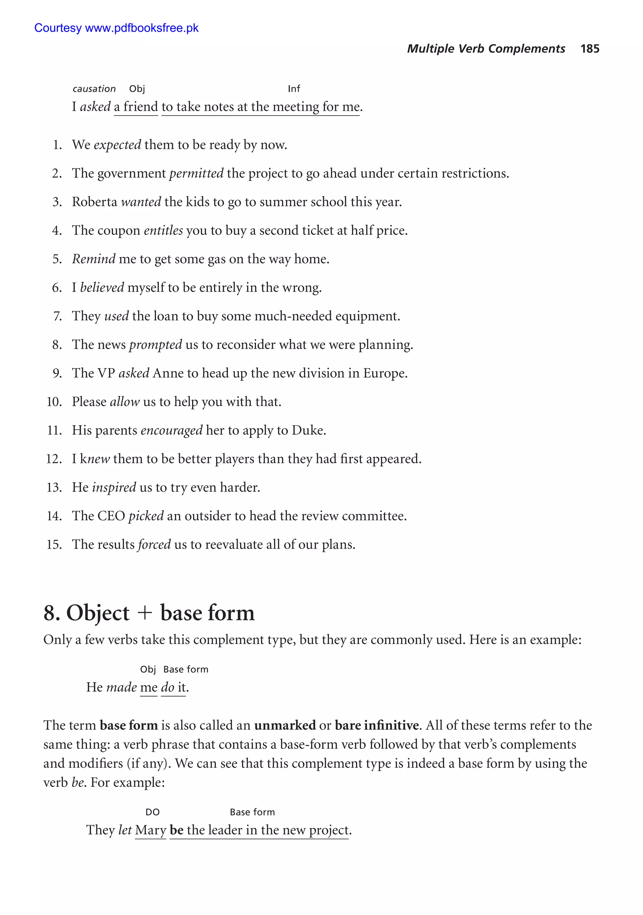 Multiple Verb Complements 185
causation Obj Inf
I asked a friend to take notes at the meeting for me.
1. We expected them to be ready by now.
2. The government permitted the project to go ahead under certain restrictions.
3. Roberta wanted the kids to go to summer school this year.
4. The coupon entitles you to buy a second ticket at half price.
5. Remind me to get some gas on the way home.
6. I believed myself to be entirely in the wrong.
7. They used the loan to buy some much-needed equipment.
8. The news prompted us to reconsider what we were planning.
9. The VP asked Anne to head up the new division in Europe.
10. Please allow us to help you with that.
11. His parents encouraged her to apply to Duke.
12. I knew them to be better players than they had first appeared.
13. He inspired us to try even harder.
14. The CEO picked an outsider to head the review committee.
15. The results forced us to reevaluate all of our plans.
8. Object  base form
Only a few verbs take this complement type, but they are commonly used. Here is an example:
Obj Base form
He made me do it.
The term base form is also called an unmarked or bare infinitive. All of these terms refer to the
same thing: a verb phrase that contains a base-form verb followed by that verb’s complements
and modifiers (if any). We can see that this complement type is indeed a base form by using the
verb be. For example:
DO Base form
They let Mary be the leader in the new project.
Courtesy www.pdfbooksfree.pk
 