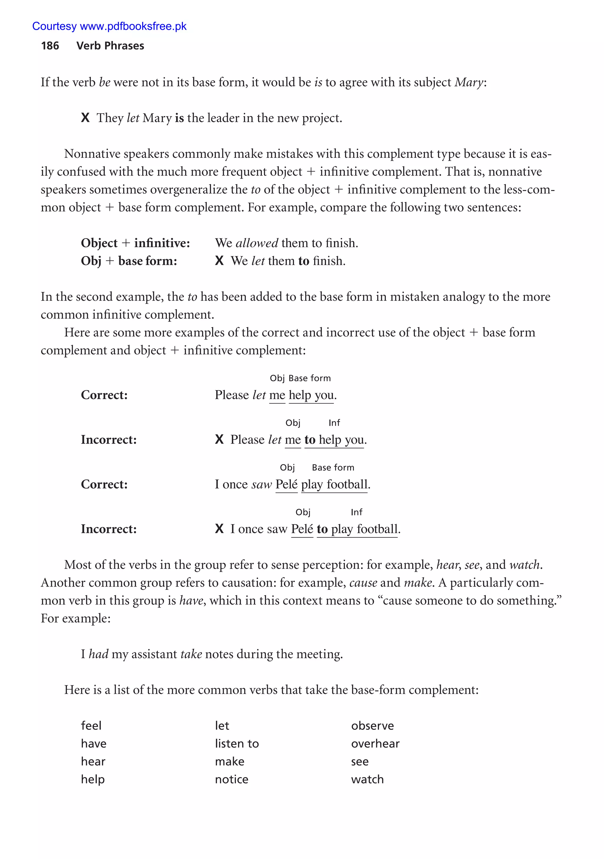 186 Verb Phrases
If the verb be were not in its base form, it would be is to agree with its subject Mary:
X They let Mary is the leader in the new project.
Nonnative speakers commonly make mistakes with this complement type because it is eas-
ily confused with the much more frequent object  infinitive complement. That is, nonnative
speakers sometimes overgeneralize the to of the object  infinitive complement to the less-com-
mon object  base form complement. For example, compare the following two sentences:
Object  infinitive: We allowed them to finish.
Obj  base form: X We let them to finish.
In the second example, the to has been added to the base form in mistaken analogy to the more
common infinitive complement.
Here are some more examples of the correct and incorrect use of the object  base form
complement and object  infinitive complement:
Obj Base form
Correct: Please let me help you.
Obj Inf
Incorrect: X Please let me to help you.
Obj Base form
Correct: I once saw Pelé play football.
Obj Inf
Incorrect: X I once saw Pelé to play football.
Most of the verbs in the group refer to sense perception: for example, hear, see, and watch.
Another common group refers to causation: for example, cause and make. A particularly com-
mon verb in this group is have, which in this context means to “cause someone to do something.”
For example:
I had my assistant take notes during the meeting.
Here is a list of the more common verbs that take the base-form complement:
feel let observe
have listen to overhear
hear make see
help notice watch
Courtesy www.pdfbooksfree.pk
 