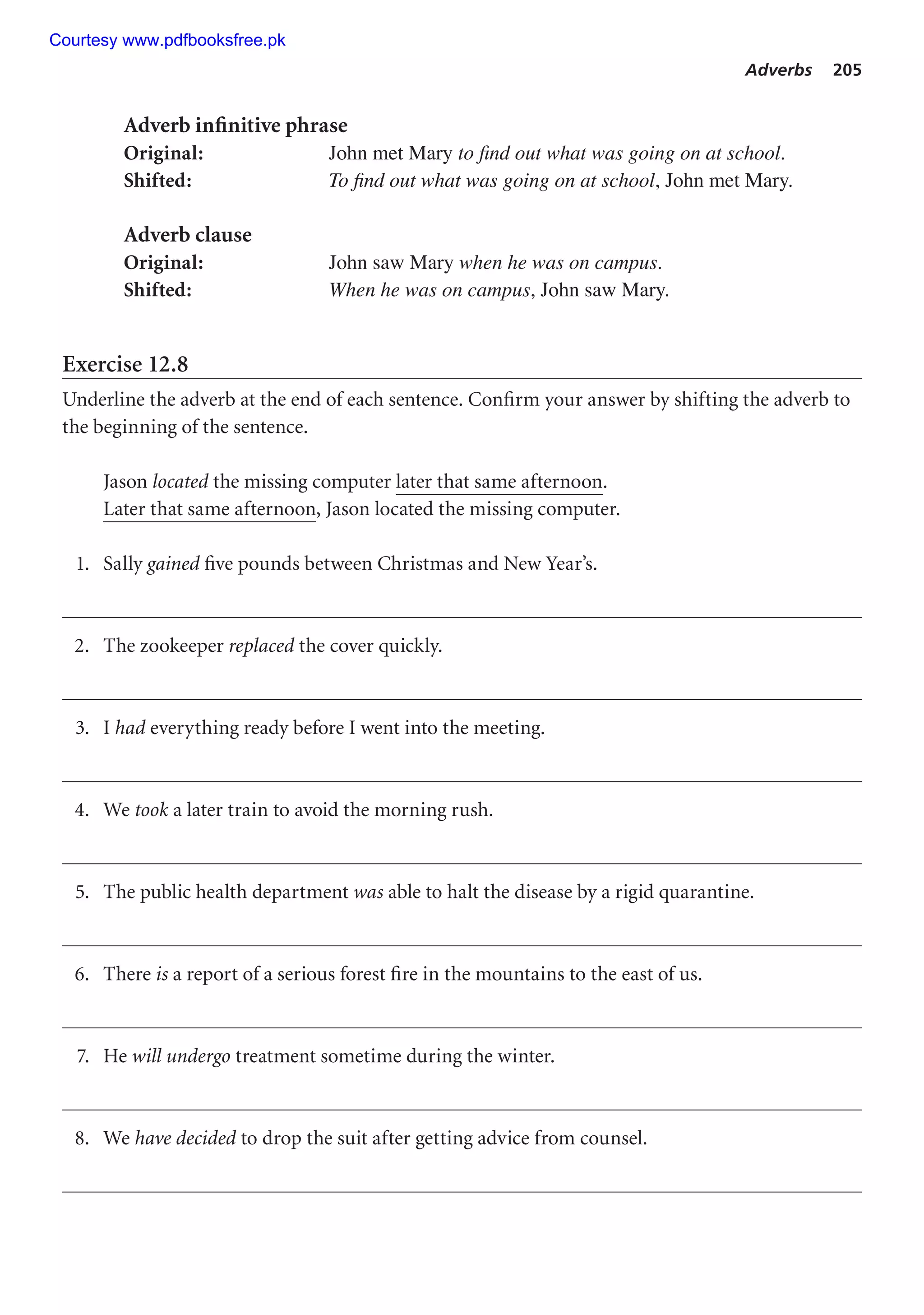 Adverbs 205
Adverb infinitive phrase
Original: John met Mary to find out what was going on at school.
Shifted: To find out what was going on at school, John met Mary.
Adverb clause
Original: John saw Mary when he was on campus.
Shifted: When he was on campus, John saw Mary.
Exercise 12.8
Underline the adverb at the end of each sentence. Confirm your answer by shifting the adverb to
the beginning of the sentence.
Jason located the missing computer later that same afternoon.
Later that same afternoon, Jason located the missing computer.
1. Sally gained five pounds between Christmas and New Year’s.
2. The zookeeper replaced the cover quickly.
3. I had everything ready before I went into the meeting.
4. We took a later train to avoid the morning rush.
5. The public health department was able to halt the disease by a rigid quarantine.
6. There is a report of a serious forest fire in the mountains to the east of us.
7. He will undergo treatment sometime during the winter.
8. We have decided to drop the suit after getting advice from counsel.
Courtesy www.pdfbooksfree.pk
 