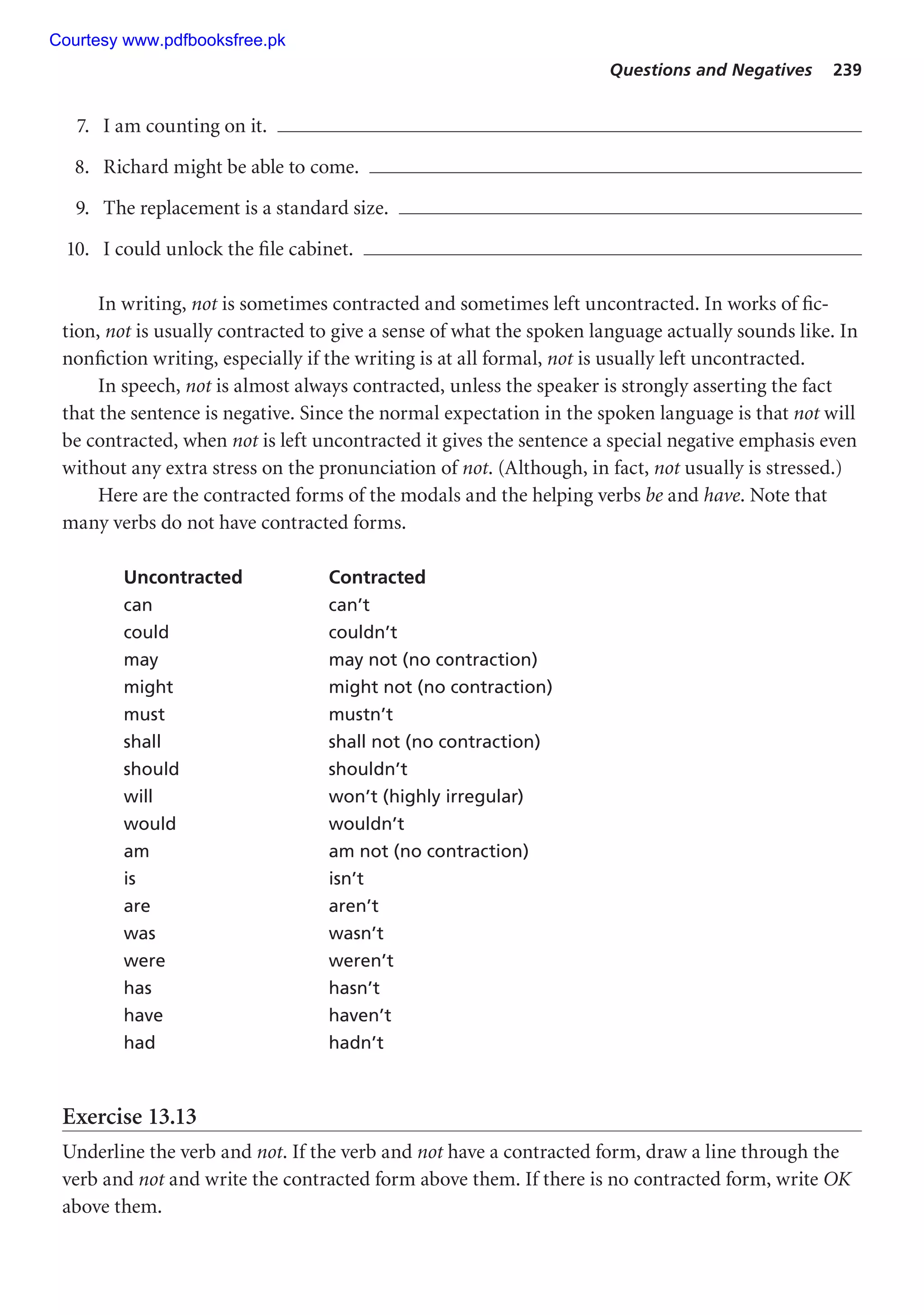 Questions and Negatives 239
7. I am counting on it.
8. Richard might be able to come.
9. The replacement is a standard size.
10. I could unlock the file cabinet.
In writing, not is sometimes contracted and sometimes left uncontracted. In works of fic-
tion, not is usually contracted to give a sense of what the spoken language actually sounds like. In
nonfiction writing, especially if the writing is at all formal, not is usually left uncontracted.
In speech, not is almost always contracted, unless the speaker is strongly asserting the fact
that the sentence is negative. Since the normal expectation in the spoken language is that not will
be contracted, when not is left uncontracted it gives the sentence a special negative emphasis even
without any extra stress on the pronunciation of not. (Although, in fact, not usually is stressed.)
Here are the contracted forms of the modals and the helping verbs be and have. Note that
many verbs do not have contracted forms.
Uncontracted Contracted
can can’t
could couldn’t
may may not (no contraction)
might might not (no contraction)
must mustn’t
shall shall not (no contraction)
should shouldn’t
will won’t (highly irregular)
would wouldn’t
am am not (no contraction)
is isn’t
are aren’t
was wasn’t
were weren’t
has hasn’t
have haven’t
had hadn’t
Exercise 13.13
Underline the verb and not. If the verb and not have a contracted form, draw a line through the
verb and not and write the contracted form above them. If there is no contracted form, write OK
above them.
Courtesy www.pdfbooksfree.pk
 