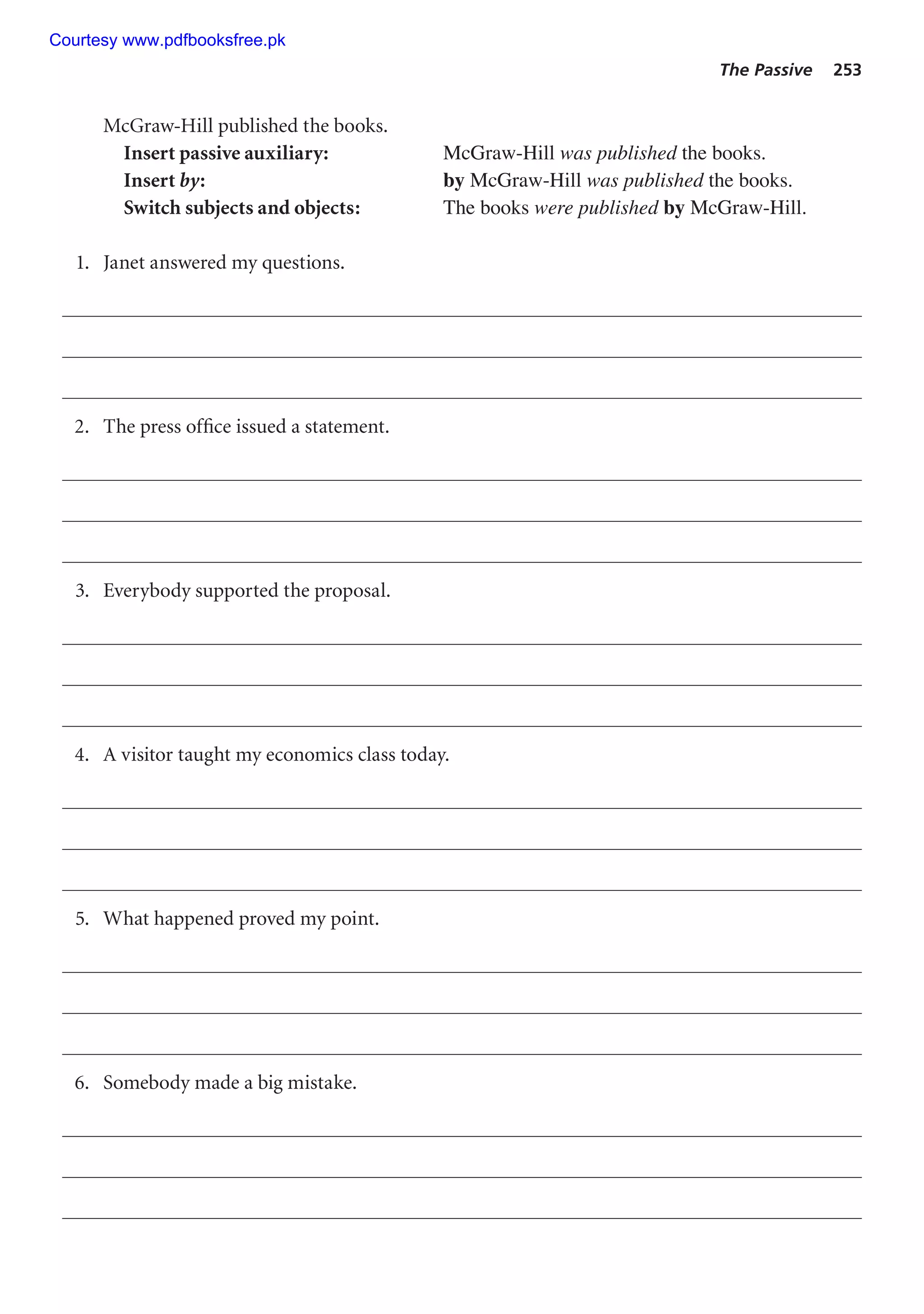 The Passive 253
McGraw-Hill published the books.
Insert passive auxiliary: McGraw-Hill was published the books.
Insert by: by McGraw-Hill was published the books.
Switch subjects and objects: The books were published by McGraw-Hill.
1. Janet answered my questions.
2. The press office issued a statement.
3. Everybody supported the proposal.
4. A visitor taught my economics class today.
5. What happened proved my point.
6. Somebody made a big mistake.
Courtesy www.pdfbooksfree.pk
 