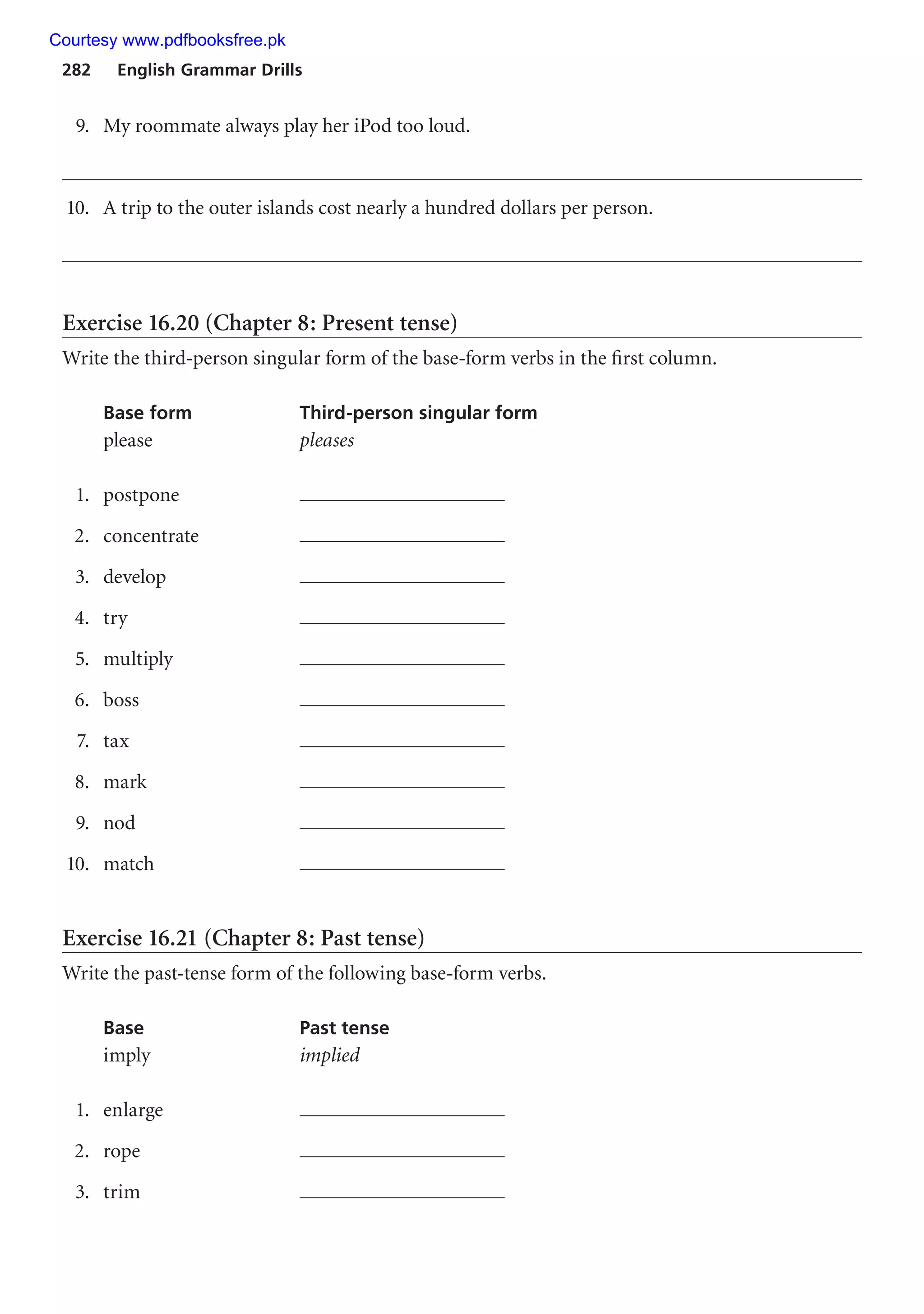 282 English Grammar Drills
9. My roommate always play her iPod too loud.
10. A trip to the outer islands cost nearly a hundred dollars per person.
Exercise 16.20 (Chapter 8: Present tense)
Write the third-person singular form of the base-form verbs in the first column.
Base form Third-person singular form
please pleases
1. postpone
2. concentrate
3. develop
4. try
5. multiply
6. boss
7. tax
8. mark
9. nod
10. match
Exercise 16.21 (Chapter 8: Past tense)
Write the past-tense form of the following base-form verbs.
Base Past tense
imply implied
1. enlarge
2. rope
3. trim
Courtesy www.pdfbooksfree.pk
 