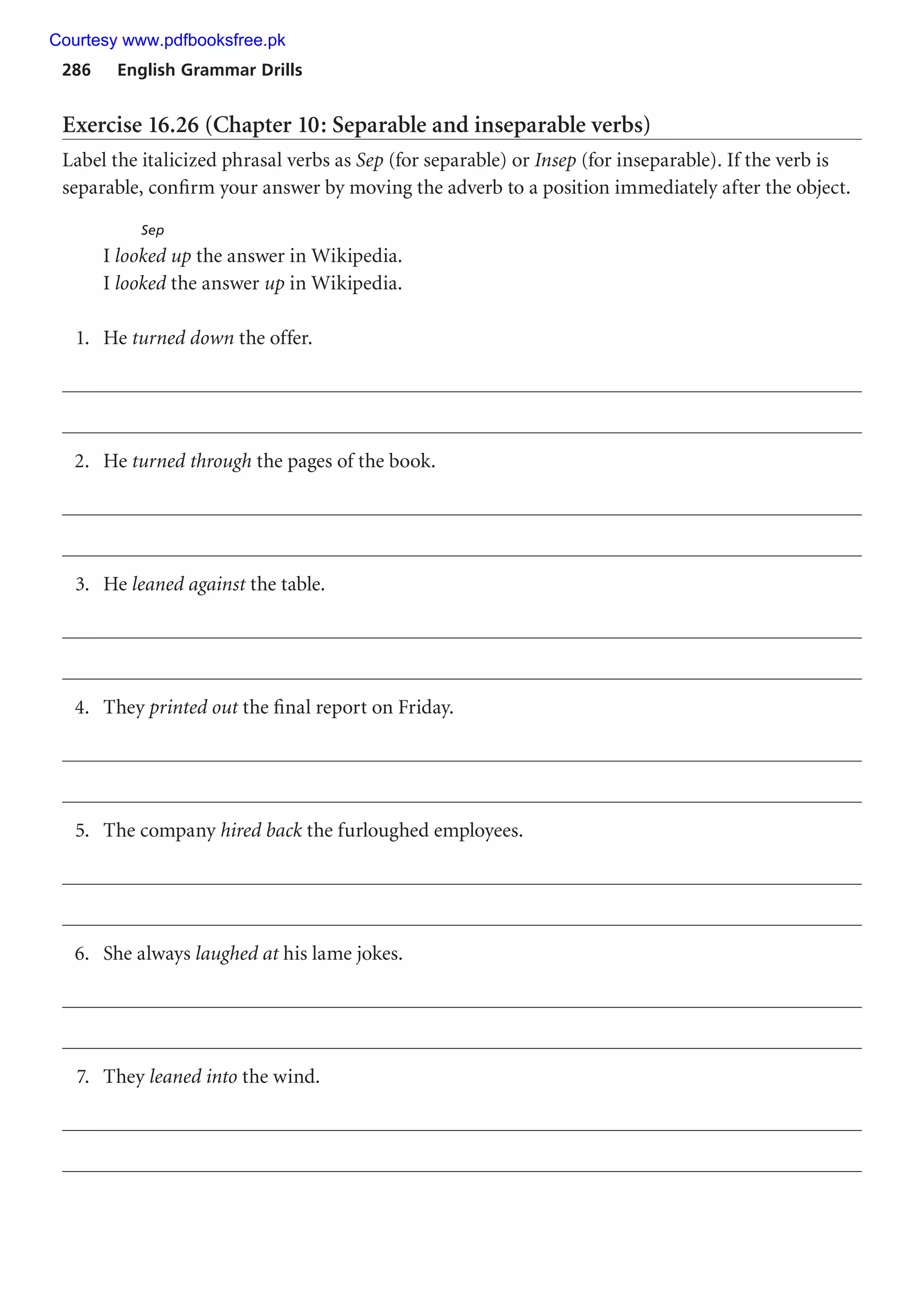 286 English Grammar Drills
Exercise 16.26 (Chapter 10: Separable and inseparable verbs)
Label the italicized phrasal verbs as Sep (for separable) or Insep (for inseparable). If the verb is
separable, confirm your answer by moving the adverb to a position immediately after the object.
Sep
I looked up the answer in Wikipedia.
I looked the answer up in Wikipedia.
1. He turned down the offer.
2. He turned through the pages of the book.
3. He leaned against the table.
4. They printed out the final report on Friday.
5. The company hired back the furloughed employees.
6. She always laughed at his lame jokes.
7. They leaned into the wind.
Courtesy www.pdfbooksfree.pk
 