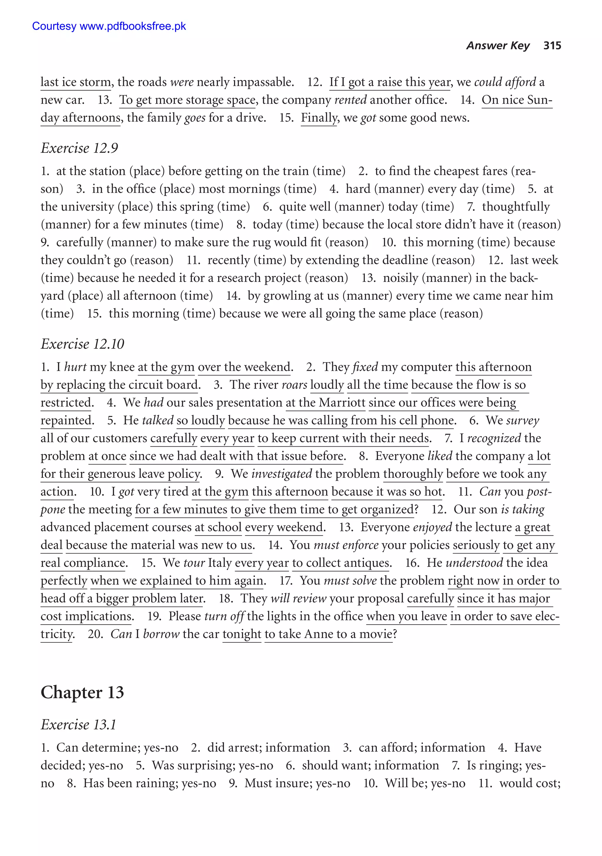 Answer Key 315
last ice storm, the roads were nearly impassable. 12. If I got a raise this year, we could afford a
new car. 13. To get more storage space, the company rented another office. 14. On nice Sun-
day afternoons, the family goes for a drive. 15. Finally, we got some good news.
Exercise 12.9
1. at the station (place) before getting on the train (time) 2. to find the cheapest fares (rea-
son) 3. in the office (place) most mornings (time) 4. hard (manner) every day (time) 5. at
the university (place) this spring (time) 6. quite well (manner) today (time) 7. thoughtfully
(manner) for a few minutes (time) 8. today (time) because the local store didn’t have it (reason)
9. carefully (manner) to make sure the rug would fit (reason) 10. this morning (time) because
they couldn’t go (reason) 11. recently (time) by extending the deadline (reason) 12. last week
(time) because he needed it for a research project (reason) 13. noisily (manner) in the back-
yard (place) all afternoon (time) 14. by growling at us (manner) every time we came near him
(time) 15. this morning (time) because we were all going the same place (reason)
Exercise 12.10
1. I hurt my knee at the gym over the weekend. 2. They fixed my computer this afternoon
by replacing the circuit board. 3. The river roars loudly all the time because the flow is so
restricted. 4. We had our sales presentation at the Marriott since our offices were being
repainted. 5. He talked so loudly because he was calling from his cell phone. 6. We survey
all of our customers carefully every year to keep current with their needs. 7. I recognized the
problem at once since we had dealt with that issue before. 8. Everyone liked the company a lot
for their generous leave policy. 9. We investigated the problem thoroughly before we took any
action. 10. I got very tired at the gym this afternoon because it was so hot. 11. Can you post-
pone the meeting for a few minutes to give them time to get organized? 12. Our son is taking
advanced placement courses at school every weekend. 13. Everyone enjoyed the lecture a great
deal because the material was new to us. 14. You must enforce your policies seriously to get any
real compliance. 15. We tour Italy every year to collect antiques. 16. He understood the idea
perfectly when we explained to him again. 17. You must solve the problem right now in order to
head off a bigger problem later. 18. They will review your proposal carefully since it has major
cost implications. 19. Please turn off the lights in the office when you leave in order to save elec-
tricity. 20. Can I borrow the car tonight to take Anne to a movie?
Chapter 13
Exercise 13.1
1. Can determine; yes-no 2. did arrest; information 3. can afford; information 4. Have
decided; yes-no 5. Was surprising; yes-no 6. should want; information 7. Is ringing; yes-
no 8. Has been raining; yes-no 9. Must insure; yes-no 10. Will be; yes-no 11. would cost;
Courtesy www.pdfbooksfree.pk
 