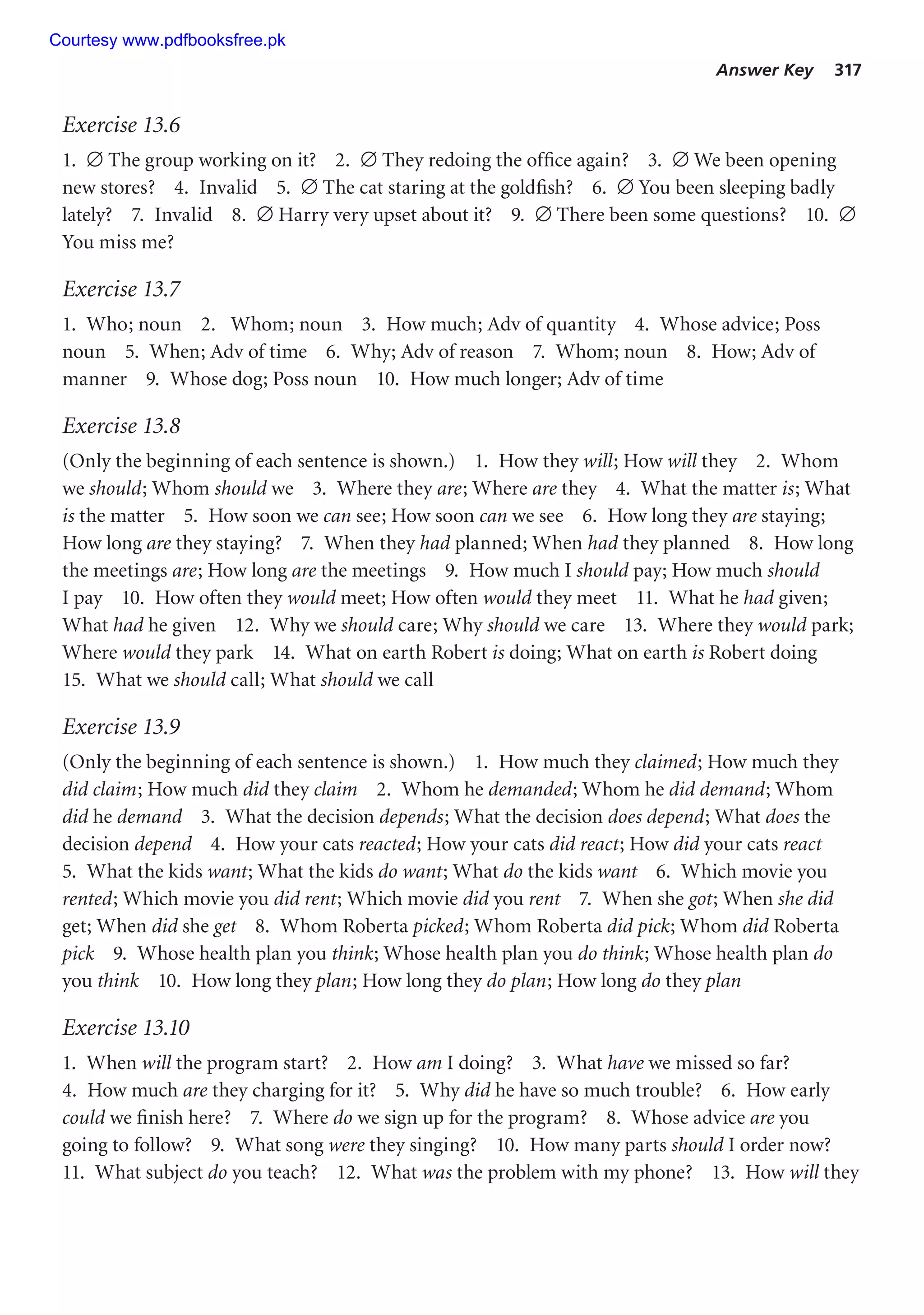 Answer Key 317
Exercise 13.6
1. ∅ The group working on it? 2. ∅ They redoing the office again? 3. ∅ We been opening
new stores? 4. Invalid 5. ∅ The cat staring at the goldfish? 6. ∅ You been sleeping badly
lately? 7. Invalid 8. ∅ Harry very upset about it? 9. ∅ There been some questions? 10. ∅
You miss me?
Exercise 13.7
1. Who; noun 2. Whom; noun 3. How much; Adv of quantity 4. Whose advice; Poss
noun 5. When; Adv of time 6. Why; Adv of reason 7. Whom; noun 8. How; Adv of
manner 9. Whose dog; Poss noun 10. How much longer; Adv of time
Exercise 13.8
(Only the beginning of each sentence is shown.) 1. How they will; How will they 2. Whom
we should; Whom should we 3. Where they are; Where are they 4. What the matter is; What
is the matter 5. How soon we can see; How soon can we see 6. How long they are staying;
How long are they staying? 7. When they had planned; When had they planned 8. How long
the meetings are; How long are the meetings 9. How much I should pay; How much should
I pay 10. How often they would meet; How often would they meet 11. What he had given;
What had he given 12. Why we should care; Why should we care 13. Where they would park;
Where would they park 14. What on earth Robert is doing; What on earth is Robert doing
15. What we should call; What should we call
Exercise 13.9
(Only the beginning of each sentence is shown.) 1. How much they claimed; How much they
did claim; How much did they claim 2. Whom he demanded; Whom he did demand; Whom
did he demand 3. What the decision depends; What the decision does depend; What does the
decision depend 4. How your cats reacted; How your cats did react; How did your cats react
5. What the kids want; What the kids do want; What do the kids want 6. Which movie you
rented; Which movie you did rent; Which movie did you rent 7. When she got; When she did
get; When did she get 8. Whom Roberta picked; Whom Roberta did pick; Whom did Roberta
pick 9. Whose health plan you think; Whose health plan you do think; Whose health plan do
you think 10. How long they plan; How long they do plan; How long do they plan
Exercise 13.10
1. When will the program start? 2. How am I doing? 3. What have we missed so far?
4. How much are they charging for it? 5. Why did he have so much trouble? 6. How early
could we finish here? 7. Where do we sign up for the program? 8. Whose advice are you
going to follow? 9. What song were they singing? 10. How many parts should I order now?
11. What subject do you teach? 12. What was the problem with my phone? 13. How will they
Courtesy www.pdfbooksfree.pk
 