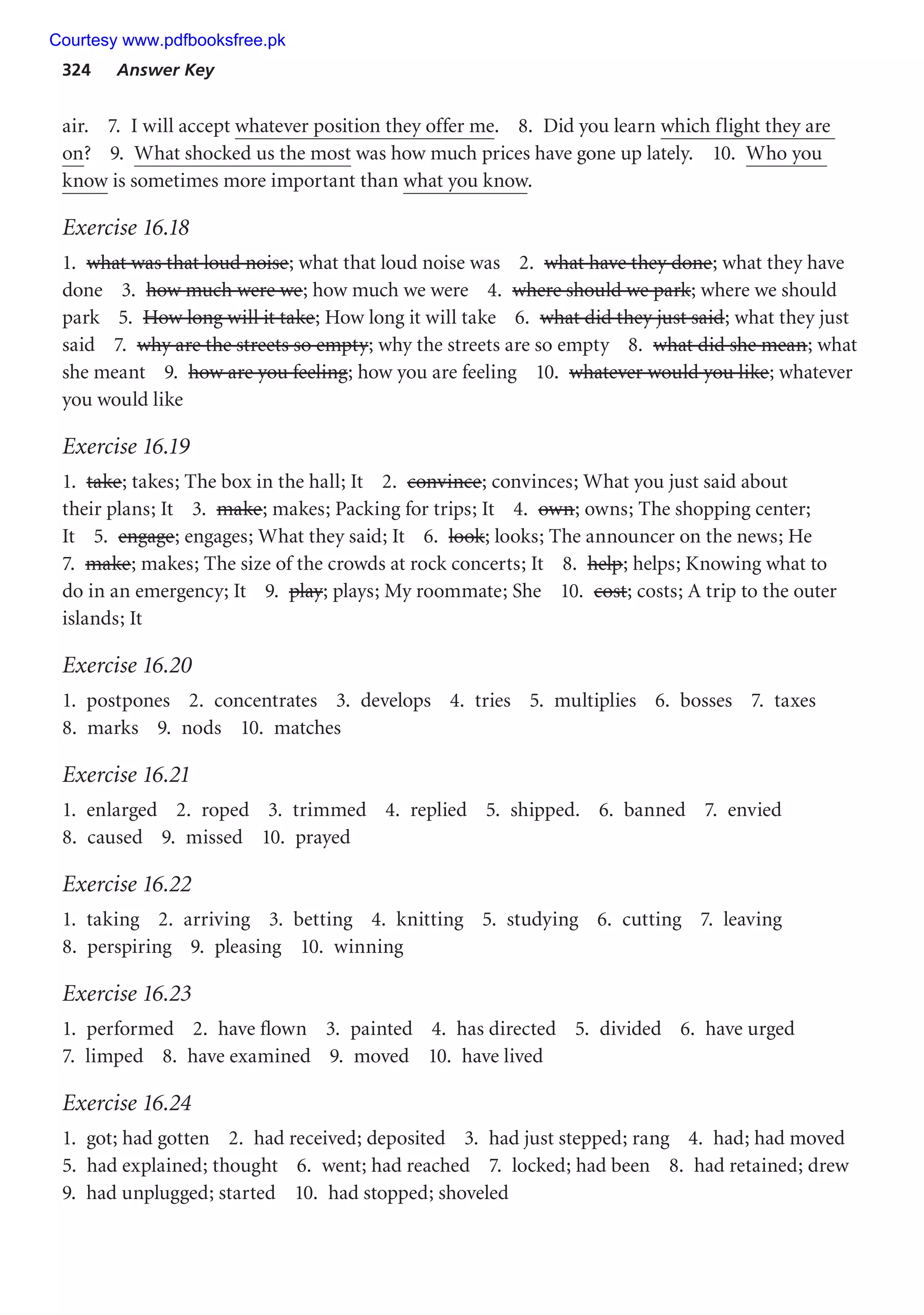 324 Answer Key
air. 7. I will accept whatever position they offer me. 8. Did you learn which flight they are
on? 9. What shocked us the most was how much prices have gone up lately. 10. Who you
know is sometimes more important than what you know.
Exercise 16.18
1. what was that loud noise; what that loud noise was 2. what have they done; what they have
done 3. how much were we; how much we were 4. where should we park; where we should
park 5. How long will it take; How long it will take 6. what did they just said; what they just
said 7. why are the streets so empty; why the streets are so empty 8. what did she mean; what
she meant 9. how are you feeling; how you are feeling 10. whatever would you like; whatever
you would like
Exercise 16.19
1. take; takes; The box in the hall; It 2. convince; convinces; What you just said about
their plans; It 3. make; makes; Packing for trips; It 4. own; owns; The shopping center;
It 5. engage; engages; What they said; It 6. look; looks; The announcer on the news; He
7. make; makes; The size of the crowds at rock concerts; It 8. help; helps; Knowing what to
do in an emergency; It 9. play; plays; My roommate; She 10. cost; costs; A trip to the outer
islands; It
Exercise 16.20
1. postpones 2. concentrates 3. develops 4. tries 5. multiplies 6. bosses 7. taxes
8. marks 9. nods 10. matches
Exercise 16.21
1. enlarged 2. roped 3. trimmed 4. replied 5. shipped. 6. banned 7. envied
8. caused 9. missed 10. prayed
Exercise 16.22
1. taking 2. arriving 3. betting 4. knitting 5. studying 6. cutting 7. leaving
8. perspiring 9. pleasing 10. winning
Exercise 16.23
1. performed 2. have flown 3. painted 4. has directed 5. divided 6. have urged
7. limped 8. have examined 9. moved 10. have lived
Exercise 16.24
1. got; had gotten 2. had received; deposited 3. had just stepped; rang 4. had; had moved
5. had explained; thought 6. went; had reached 7. locked; had been 8. had retained; drew
9. had unplugged; started 10. had stopped; shoveled
Courtesy www.pdfbooksfree.pk
 