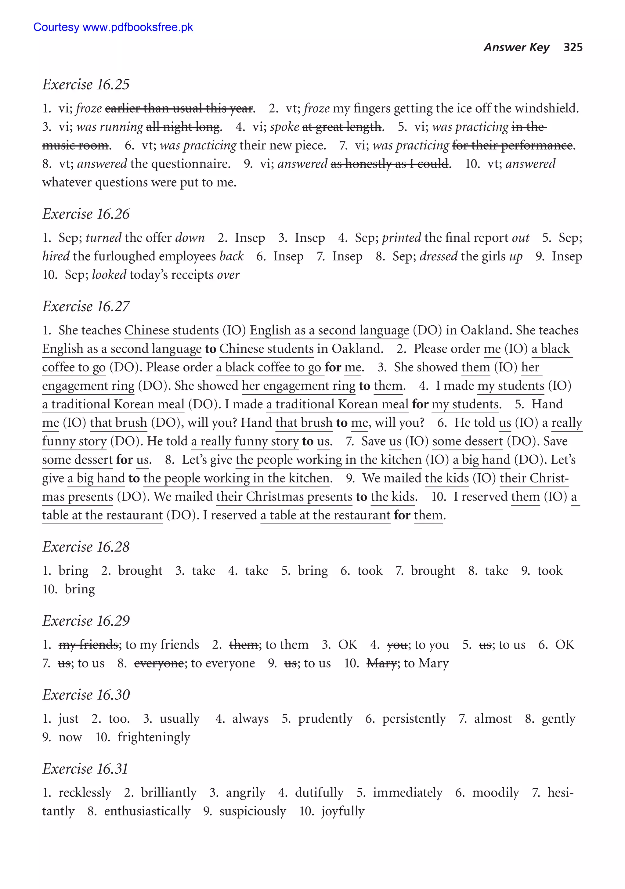 Answer Key 325
Exercise 16.25
1. vi; froze earlier than usual this year. 2. vt; froze my fingers getting the ice off the windshield.
3. vi; was running all night long. 4. vi; spoke at great length. 5. vi; was practicing in the
music room. 6. vt; was practicing their new piece. 7. vi; was practicing for their performance.
8. vt; answered the questionnaire. 9. vi; answered as honestly as I could. 10. vt; answered
whatever questions were put to me.
Exercise 16.26
1. Sep; turned the offer down 2. Insep 3. Insep 4. Sep; printed the final report out 5. Sep;
hired the furloughed employees back 6. Insep 7. Insep 8. Sep; dressed the girls up 9. Insep
10. Sep; looked today’s receipts over
Exercise 16.27
1. She teaches Chinese students (IO) English as a second language (DO) in Oakland. She teaches
English as a second language to Chinese students in Oakland. 2. Please order me (IO) a black
coffee to go (DO). Please order a black coffee to go for me. 3. She showed them (IO) her
engagement ring (DO). She showed her engagement ring to them. 4. I made my students (IO)
a traditional Korean meal (DO). I made a traditional Korean meal for my students. 5. Hand
me (IO) that brush (DO), will you? Hand that brush to me, will you? 6. He told us (IO) a really
funny story (DO). He told a really funny story to us. 7. Save us (IO) some dessert (DO). Save
some dessert for us. 8. Let’s give the people working in the kitchen (IO) a big hand (DO). Let’s
give a big hand to the people working in the kitchen. 9. We mailed the kids (IO) their Christ-
mas presents (DO). We mailed their Christmas presents to the kids. 10. I reserved them (IO) a
table at the restaurant (DO). I reserved a table at the restaurant for them.
Exercise 16.28
1. bring 2. brought 3. take 4. take 5. bring 6. took 7. brought 8. take 9. took
10. bring
Exercise 16.29
1. my friends; to my friends 2. them; to them 3. OK 4. you; to you 5. us; to us 6. OK
7. us; to us 8. everyone; to everyone 9. us; to us 10. Mary; to Mary
Exercise 16.30
1. just 2. too. 3. usually 4. always 5. prudently 6. persistently 7. almost 8. gently
9. now 10. frighteningly
Exercise 16.31
1. recklessly 2. brilliantly 3. angrily 4. dutifully 5. immediately 6. moodily 7. hesi-
tantly 8. enthusiastically 9. suspiciously 10. joyfully
Courtesy www.pdfbooksfree.pk
 