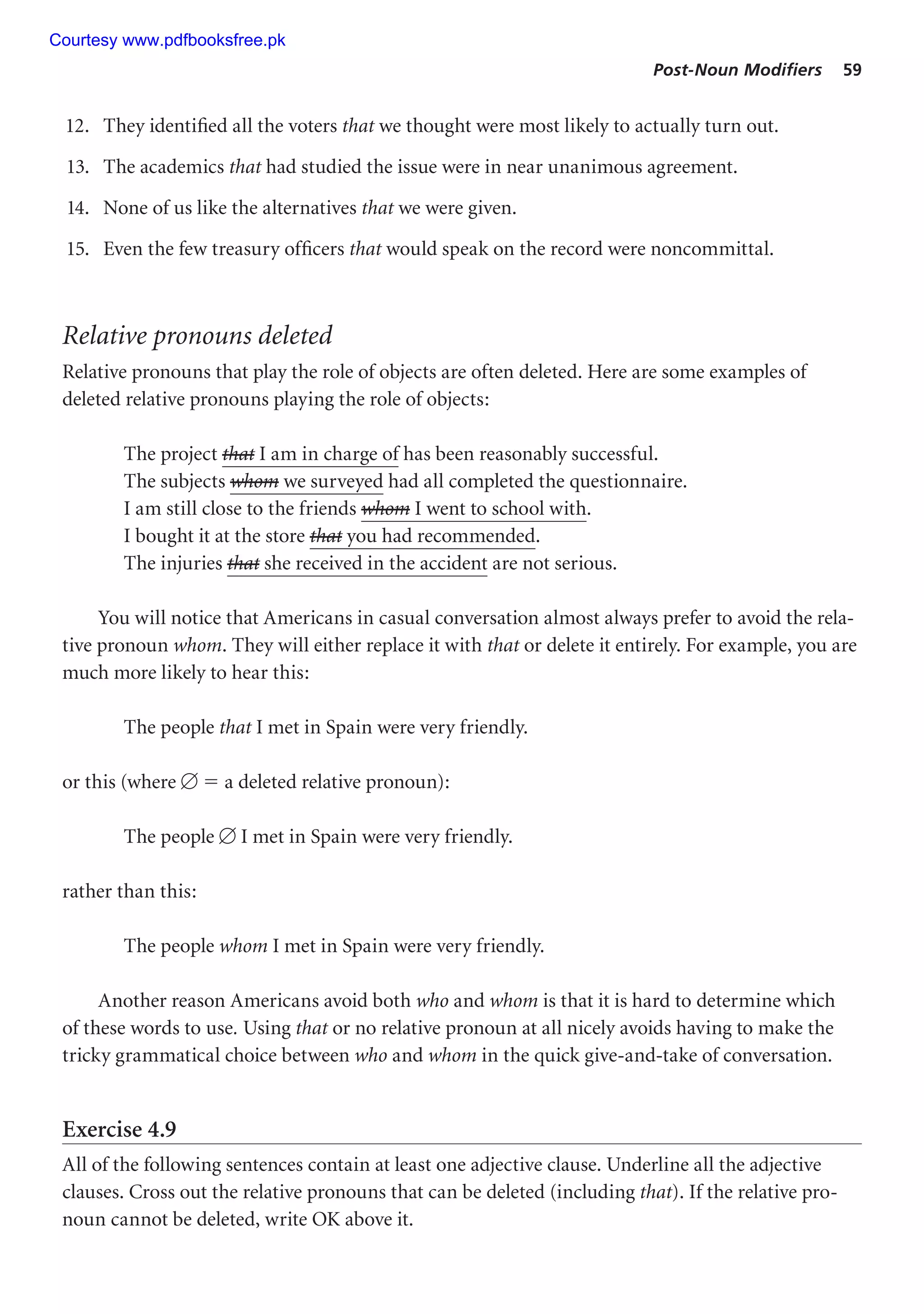 Post-Noun Modifiers 59
12. They identified all the voters that we thought were most likely to actually turn out.
13. The academics that had studied the issue were in near unanimous agreement.
14. None of us like the alternatives that we were given.
15. Even the few treasury officers that would speak on the record were noncommittal.
Relative pronouns deleted
Relative pronouns that play the role of objects are often deleted. Here are some examples of
deleted relative pronouns playing the role of objects:
The project that I am in charge of has been reasonably successful.
The subjects whom we surveyed had all completed the questionnaire.
I am still close to the friends whom I went to school with.
I bought it at the store that you had recommended.
The injuries that she received in the accident are not serious.
You will notice that Americans in casual conversation almost always prefer to avoid the rela-
tive pronoun whom. They will either replace it with that or delete it entirely. For example, you are
much more likely to hear this:
The people that I met in Spain were very friendly.
or this (where   a deleted relative pronoun):
The people  I met in Spain were very friendly.
rather than this:
The people whom I met in Spain were very friendly.
Another reason Americans avoid both who and whom is that it is hard to determine which
of these words to use. Using that or no relative pronoun at all nicely avoids having to make the
tricky grammatical choice between who and whom in the quick give-and-take of conversation.
Exercise 4.9
All of the following sentences contain at least one adjective clause. Underline all the adjective
clauses. Cross out the relative pronouns that can be deleted (including that). If the relative pro-
noun cannot be deleted, write OK above it.
Courtesy www.pdfbooksfree.pk
 