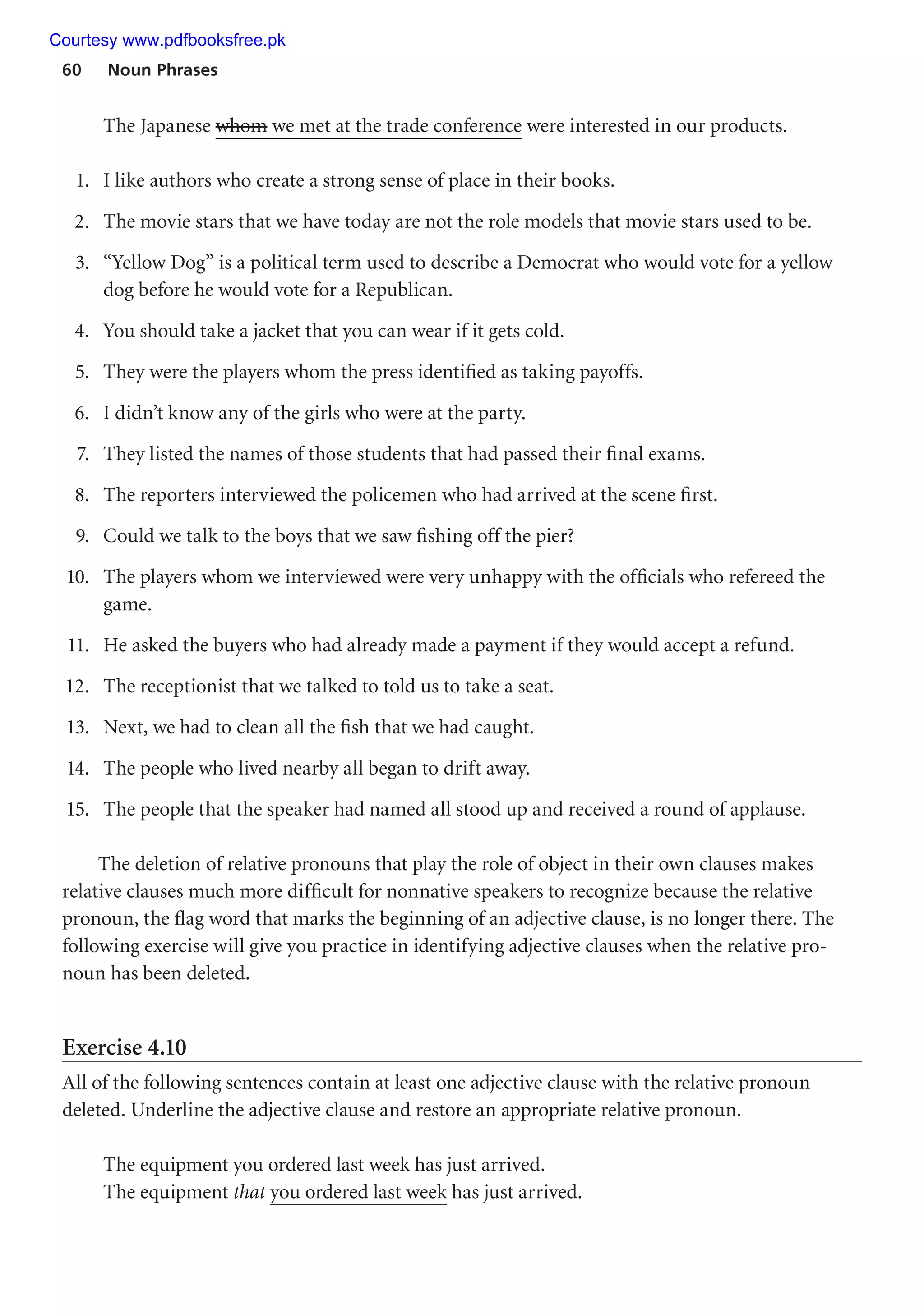 60 Noun Phrases
The Japanese whom we met at the trade conference were interested in our products.
1. I like authors who create a strong sense of place in their books.
2. The movie stars that we have today are not the role models that movie stars used to be.
3. “Yellow Dog” is a political term used to describe a Democrat who would vote for a yellow
dog before he would vote for a Republican.
4. You should take a jacket that you can wear if it gets cold.
5. They were the players whom the press identified as taking payoffs.
6. I didn’t know any of the girls who were at the party.
7. They listed the names of those students that had passed their final exams.
8. The reporters interviewed the policemen who had arrived at the scene first.
9. Could we talk to the boys that we saw fishing off the pier?
10. The players whom we interviewed were very unhappy with the officials who refereed the
game.
11. He asked the buyers who had already made a payment if they would accept a refund.
12. The receptionist that we talked to told us to take a seat.
13. Next, we had to clean all the fish that we had caught.
14. The people who lived nearby all began to drift away.
15. The people that the speaker had named all stood up and received a round of applause.
The deletion of relative pronouns that play the role of object in their own clauses makes
relative clauses much more difficult for nonnative speakers to recognize because the relative
pronoun, the flag word that marks the beginning of an adjective clause, is no longer there. The
following exercise will give you practice in identifying adjective clauses when the relative pro-
noun has been deleted.
Exercise 4.10
All of the following sentences contain at least one adjective clause with the relative pronoun
deleted. Underline the adjective clause and restore an appropriate relative pronoun.
The equipment you ordered last week has just arrived.
The equipment that you ordered last week has just arrived.
Courtesy www.pdfbooksfree.pk
 
