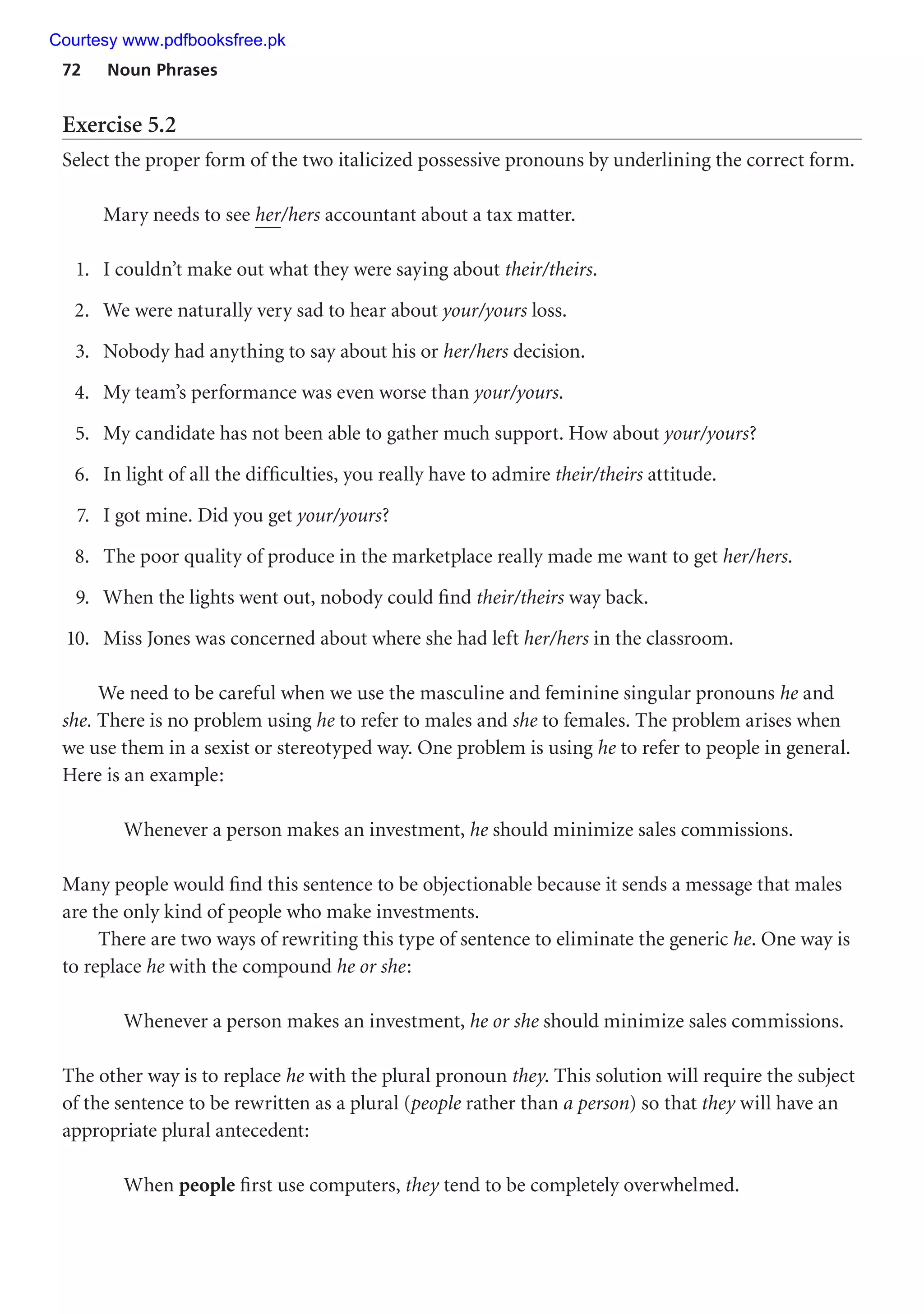 72 Noun Phrases
Exercise 5.2
Select the proper form of the two italicized possessive pronouns by underlining the correct form.
Mary needs to see her/hers accountant about a tax matter.
1. I couldn’t make out what they were saying about their/theirs.
2. We were naturally very sad to hear about your/yours loss.
3. Nobody had anything to say about his or her/hers decision.
4. My team’s performance was even worse than your/yours.
5. My candidate has not been able to gather much support. How about your/yours?
6. In light of all the difficulties, you really have to admire their/theirs attitude.
7. I got mine. Did you get your/yours?
8. The poor quality of produce in the marketplace really made me want to get her/hers.
9. When the lights went out, nobody could find their/theirs way back.
10. Miss Jones was concerned about where she had left her/hers in the classroom.
We need to be careful when we use the masculine and feminine singular pronouns he and
she. There is no problem using he to refer to males and she to females. The problem arises when
we use them in a sexist or stereotyped way. One problem is using he to refer to people in general.
Here is an example:
Whenever a person makes an investment, he should minimize sales commissions.
Many people would find this sentence to be objectionable because it sends a message that males
are the only kind of people who make investments.
There are two ways of rewriting this type of sentence to eliminate the generic he. One way is
to replace he with the compound he or she:
Whenever a person makes an investment, he or she should minimize sales commissions.
The other way is to replace he with the plural pronoun they. This solution will require the subject
of the sentence to be rewritten as a plural (people rather than a person) so that they will have an
appropriate plural antecedent:
When people first use computers, they tend to be completely overwhelmed.
Courtesy www.pdfbooksfree.pk
 